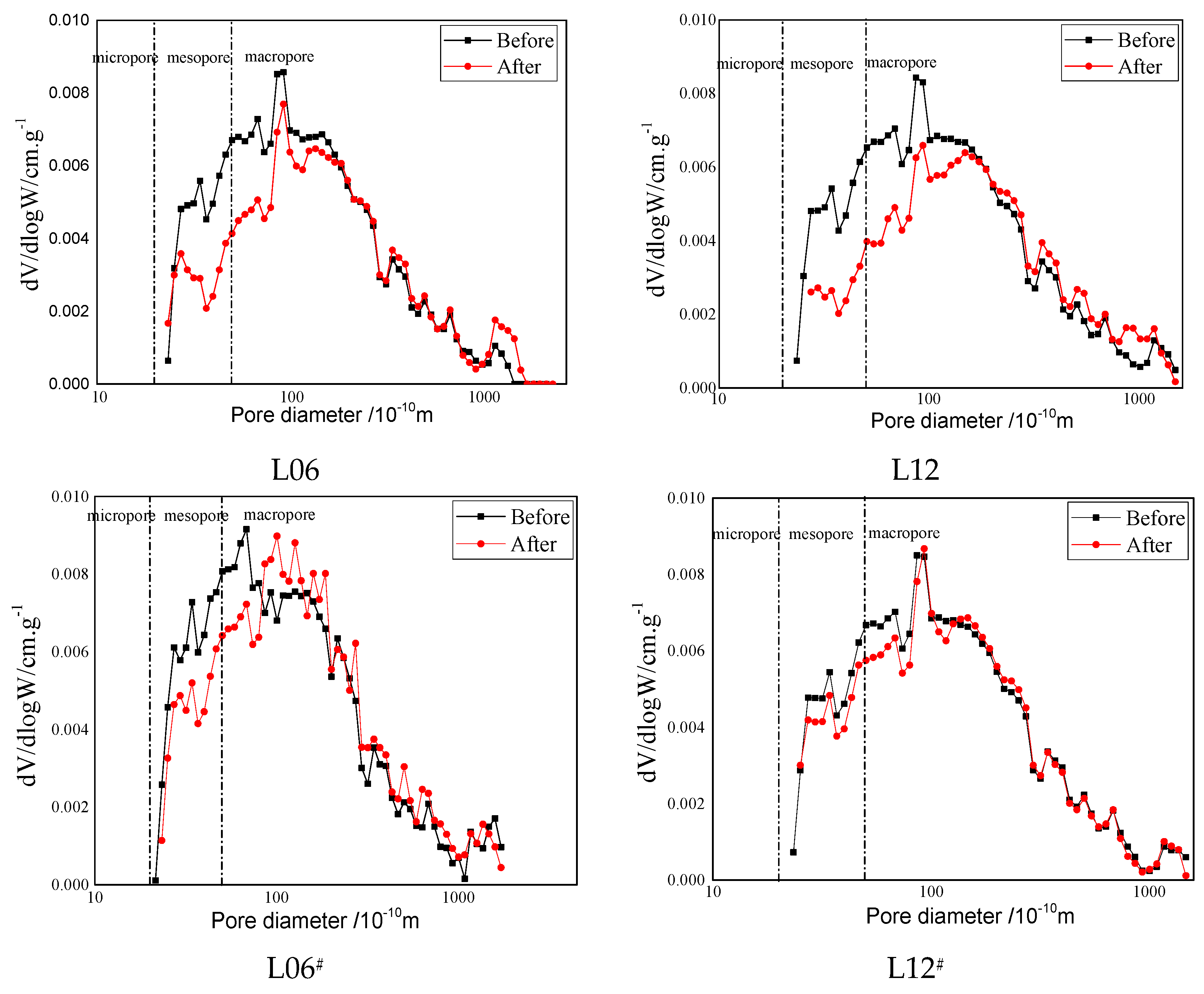 Minerals 13 01387 g004