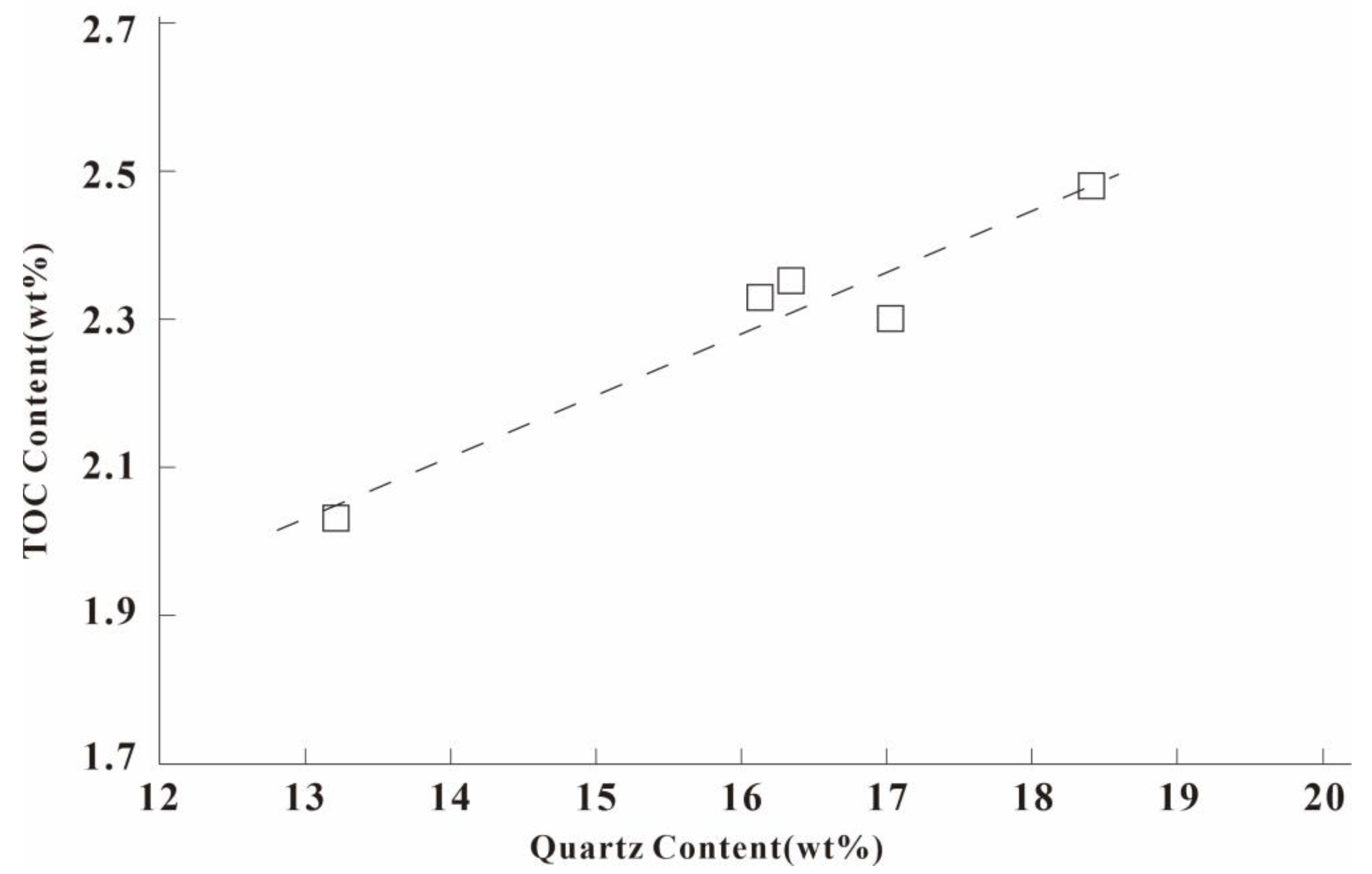 Minerals 13 01388 g010