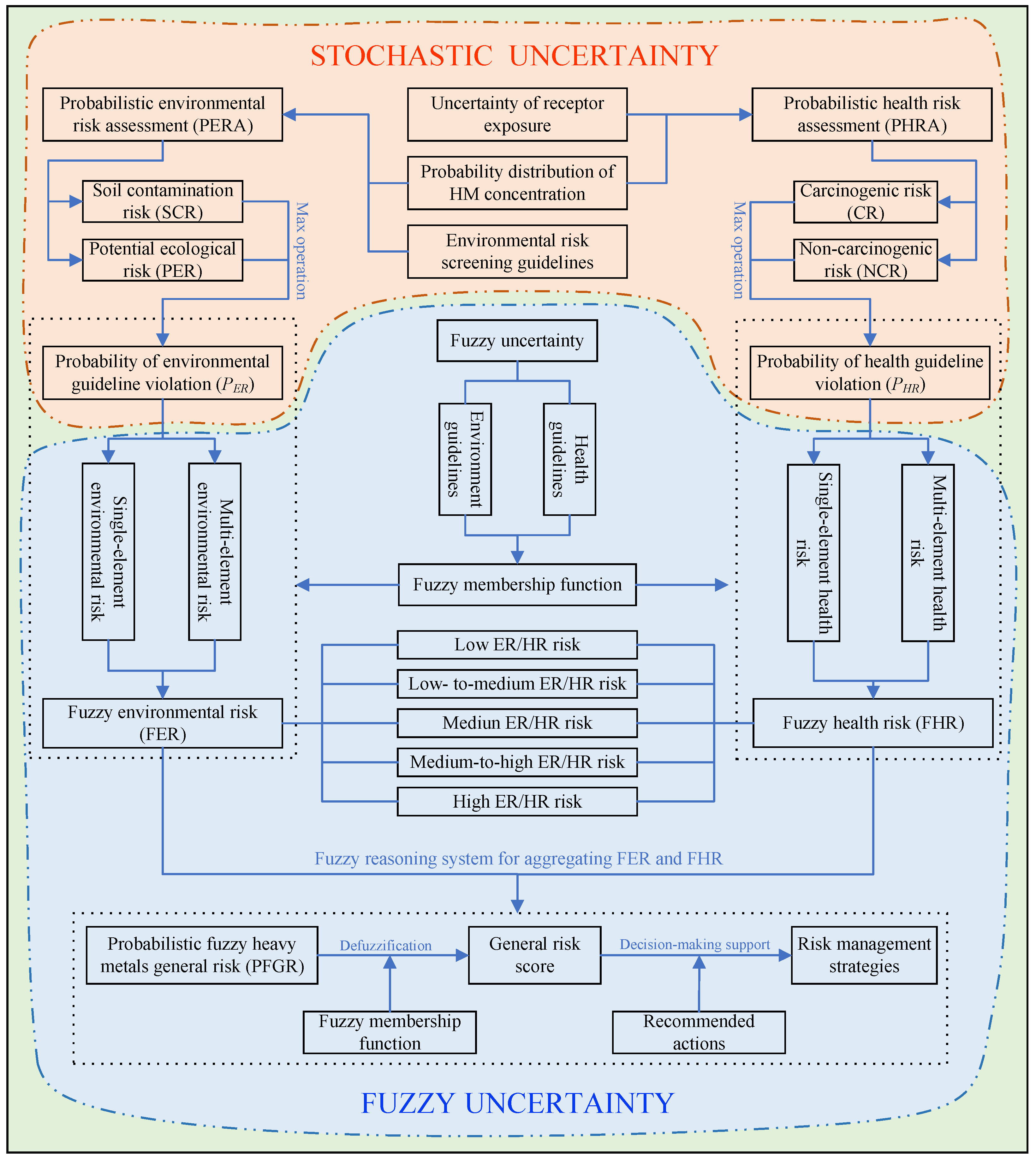 Minerals 13 01389 g001