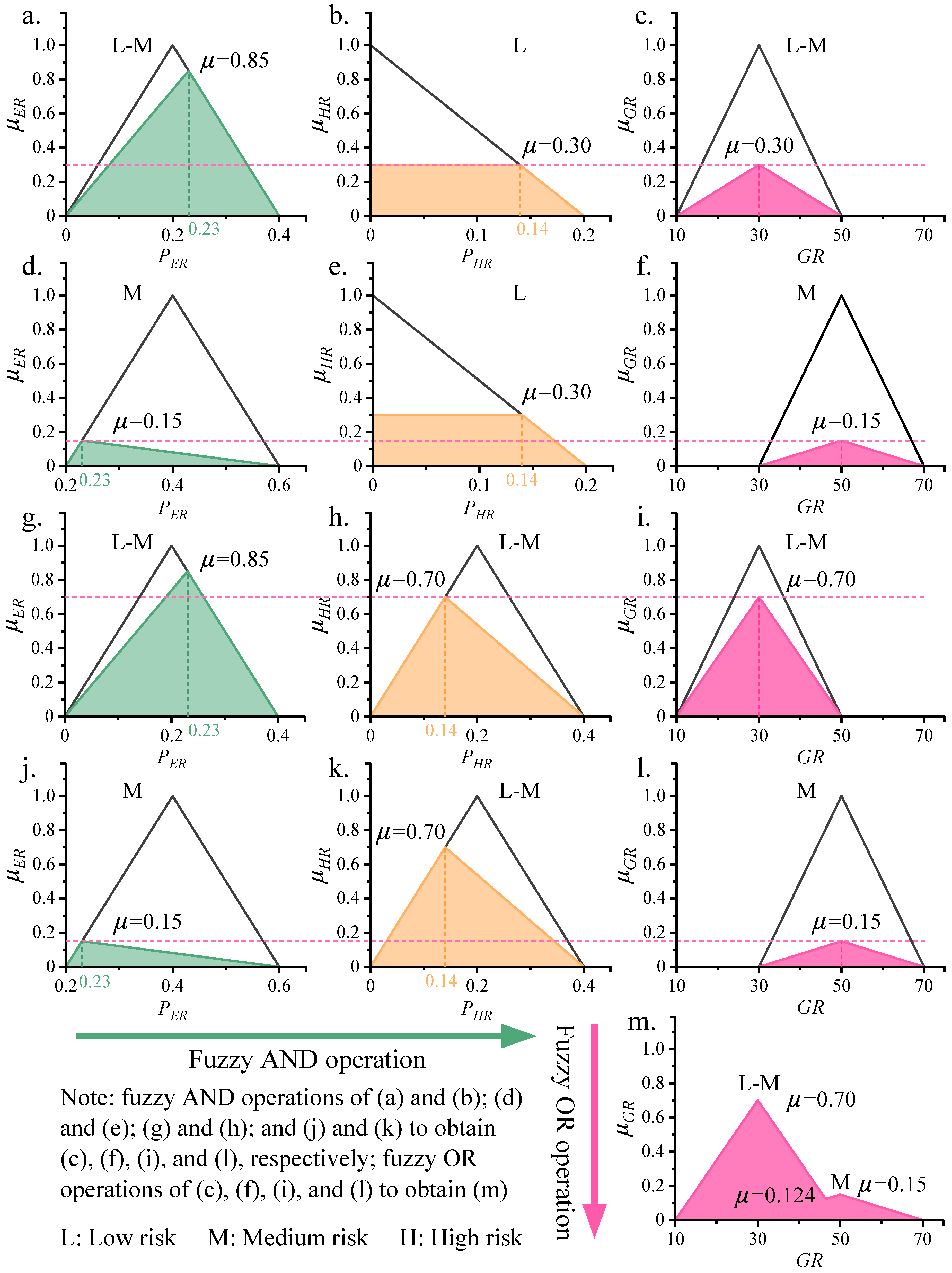 Minerals 13 01389 g004