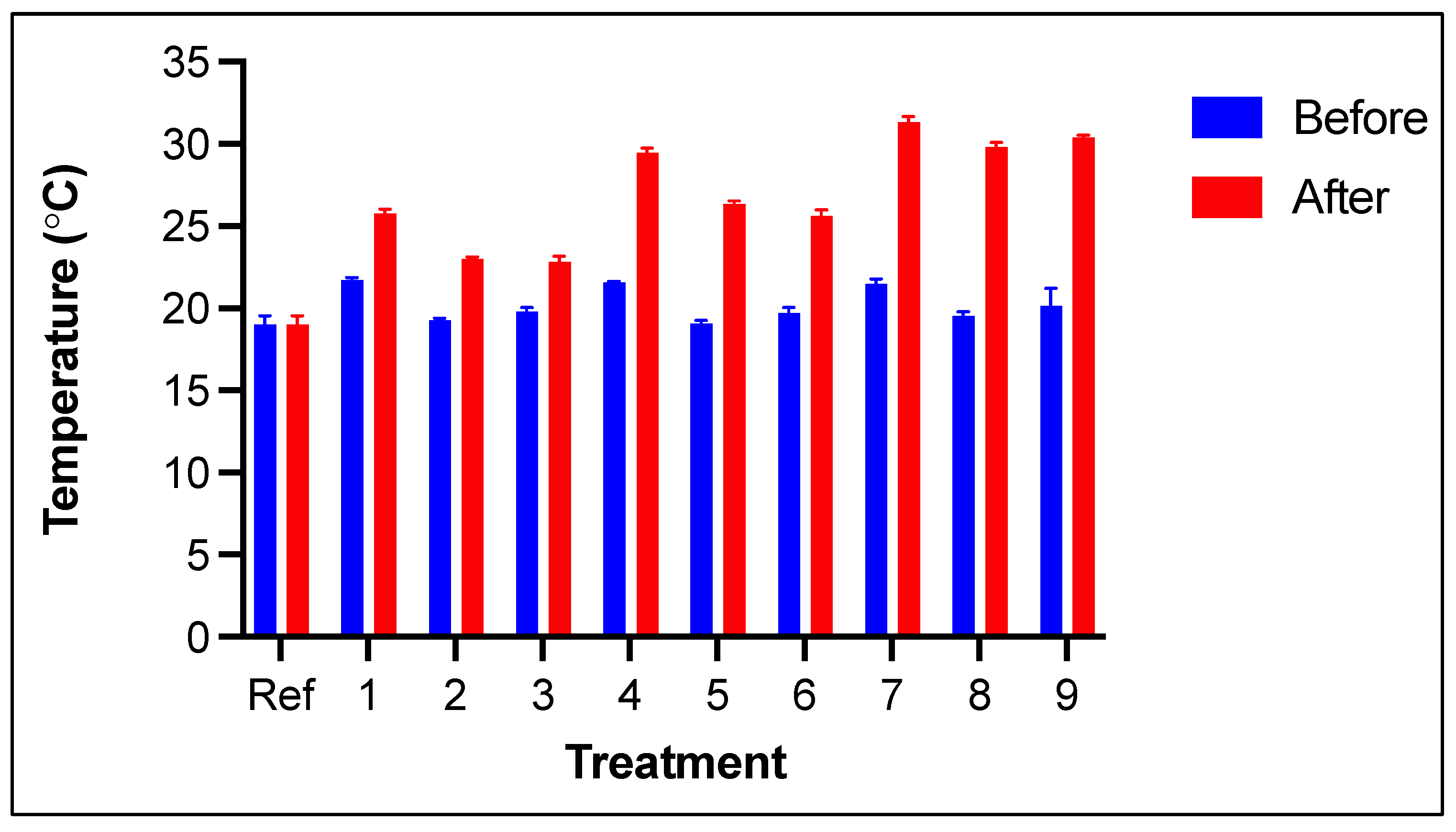 Minerals 13 01392 g009