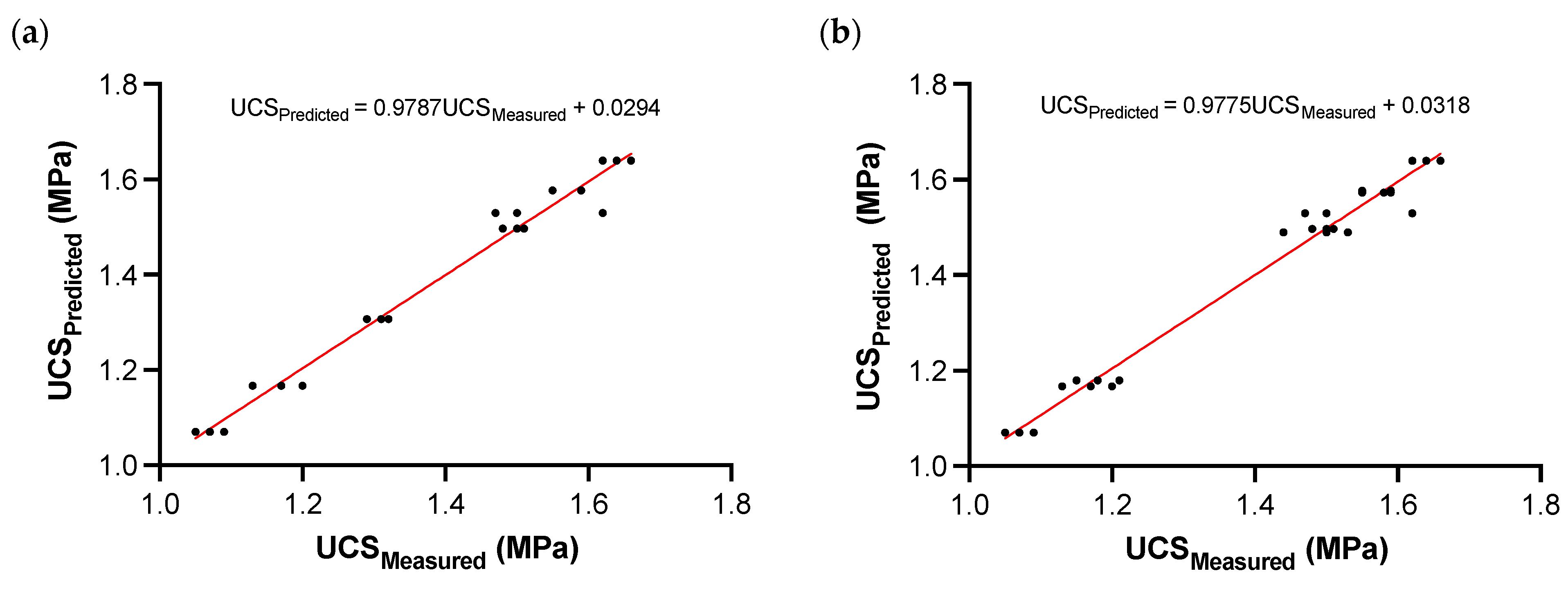 Minerals 13 01392 g010