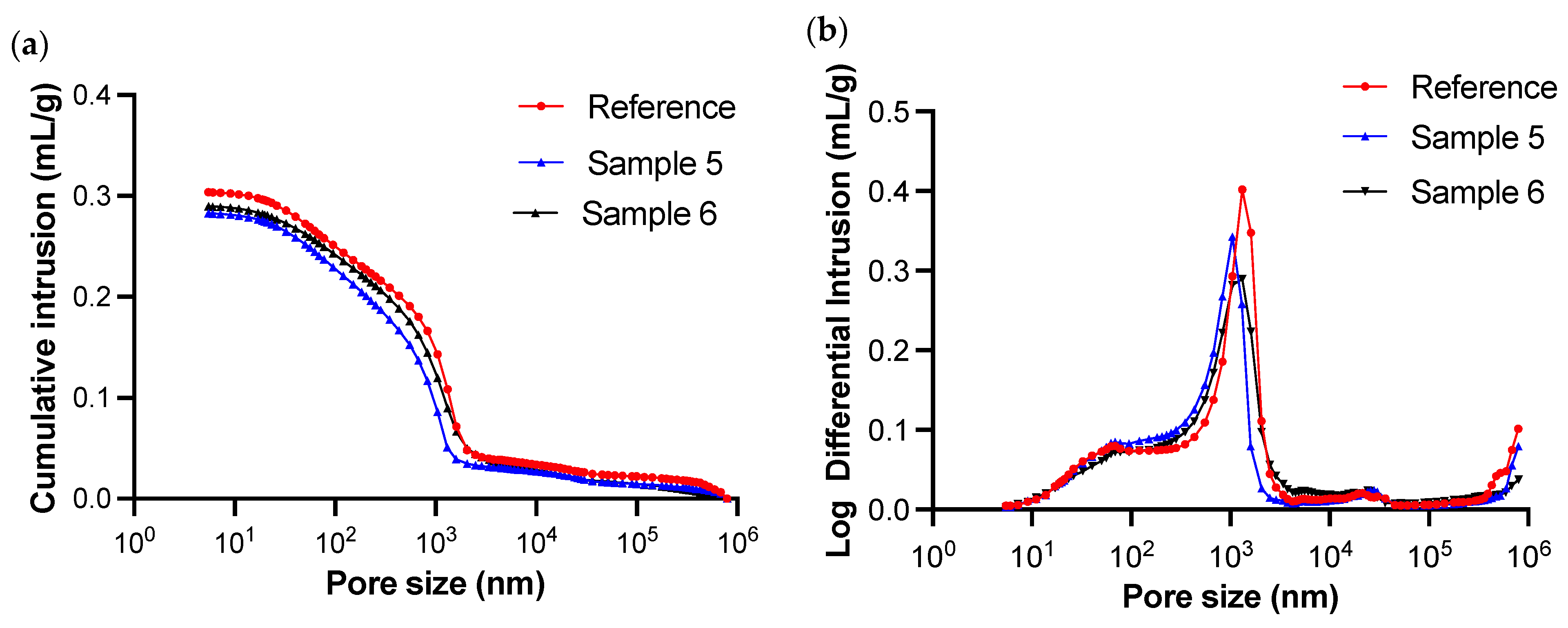 Minerals 13 01392 g013