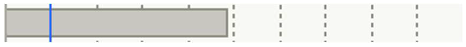 Minerals 13 01392 i002