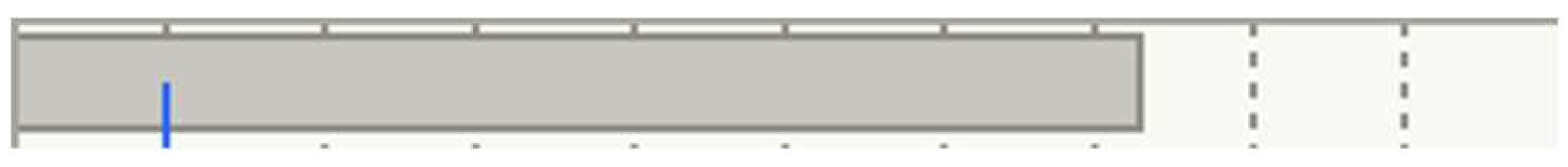 Minerals 13 01392 i004