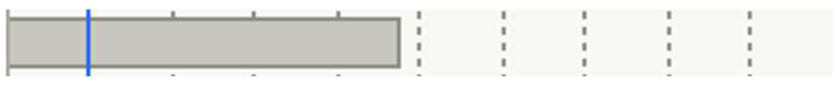 Minerals 13 01392 i011