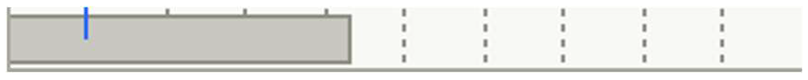 Minerals 13 01392 i012