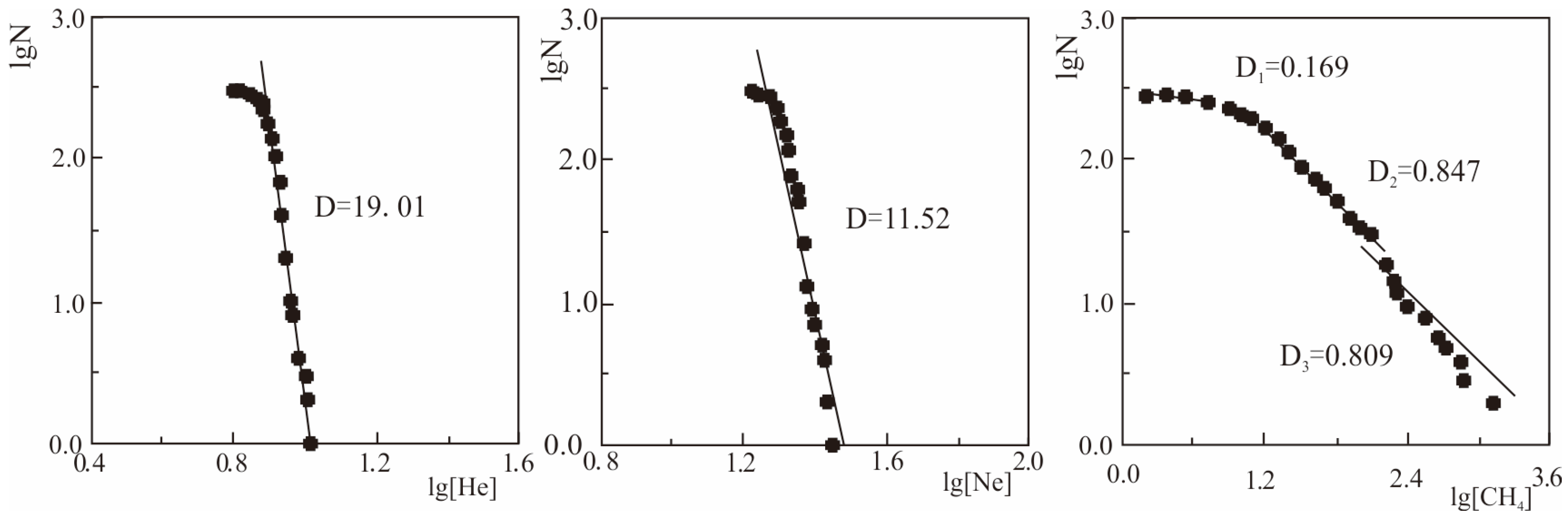 Minerals 13 01393 g004