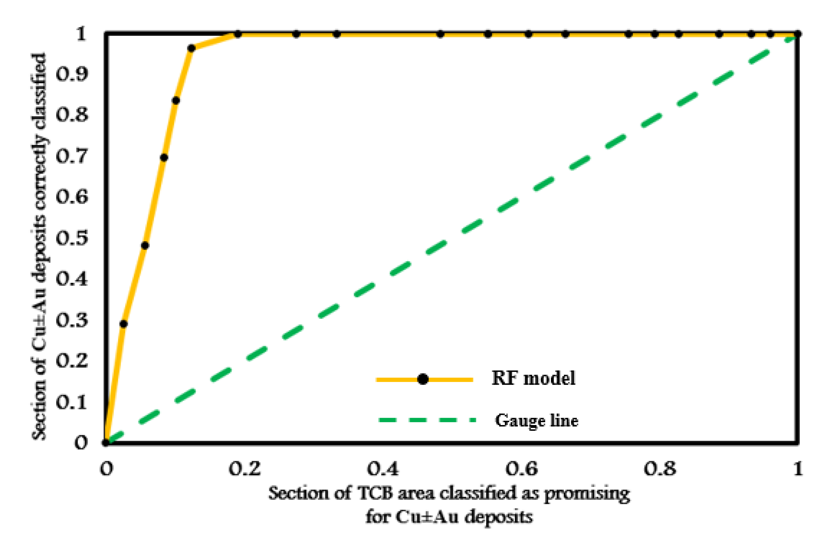Minerals 13 01399 g011