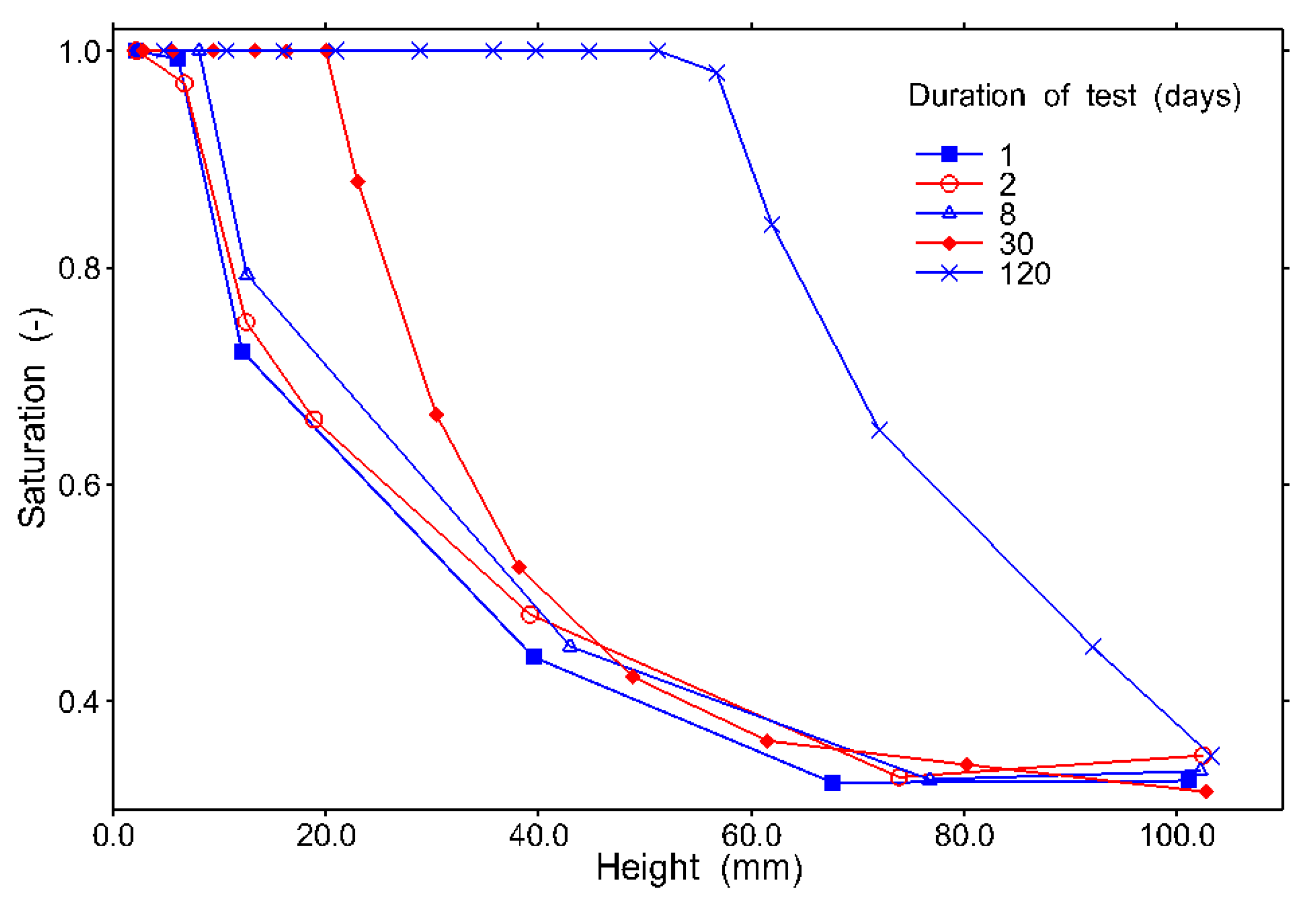 Minerals 13 01412 g011 Minerals 13 01412 g011
