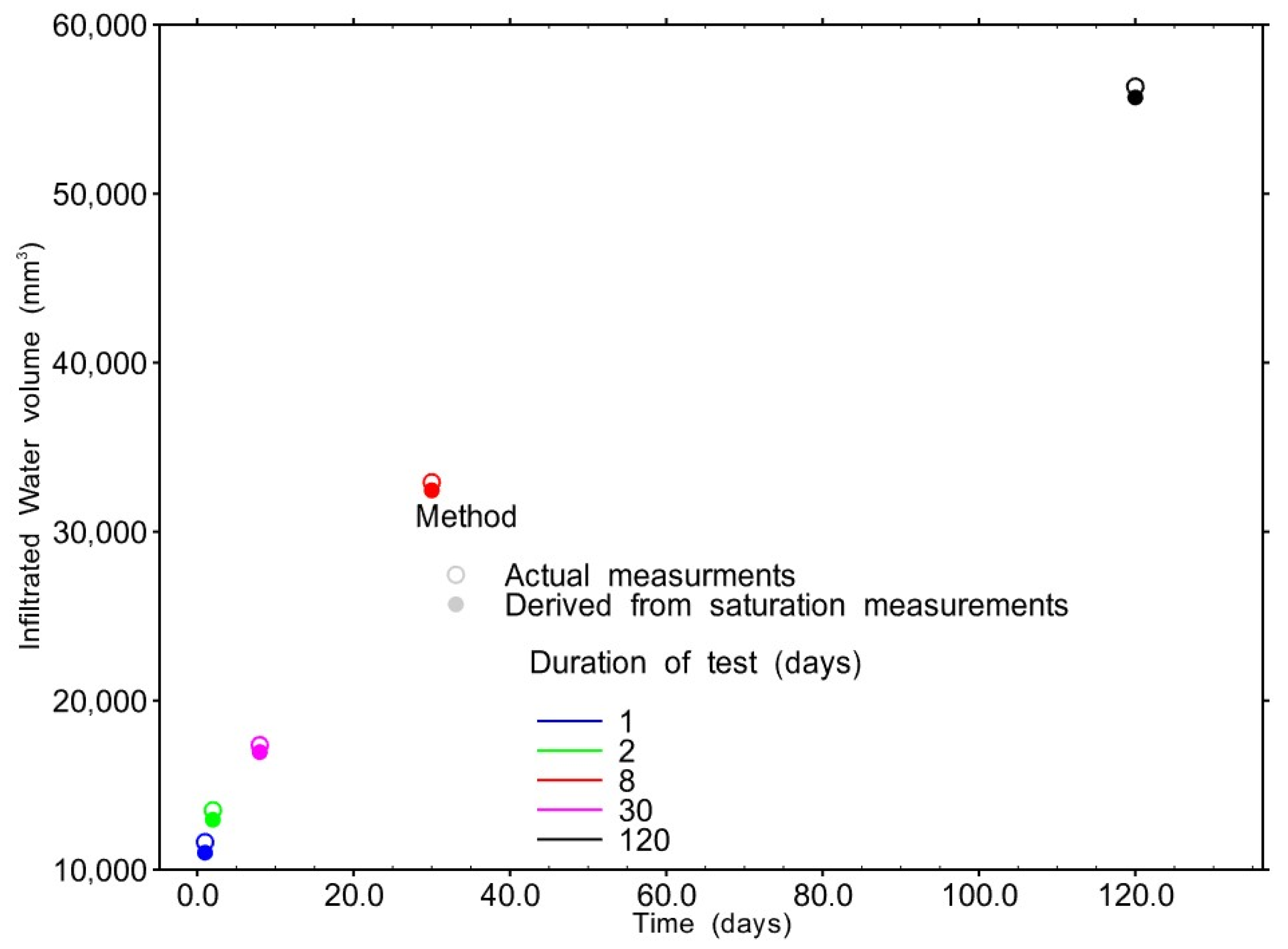 Minerals 13 01412 g013 Minerals 13 01412 g013