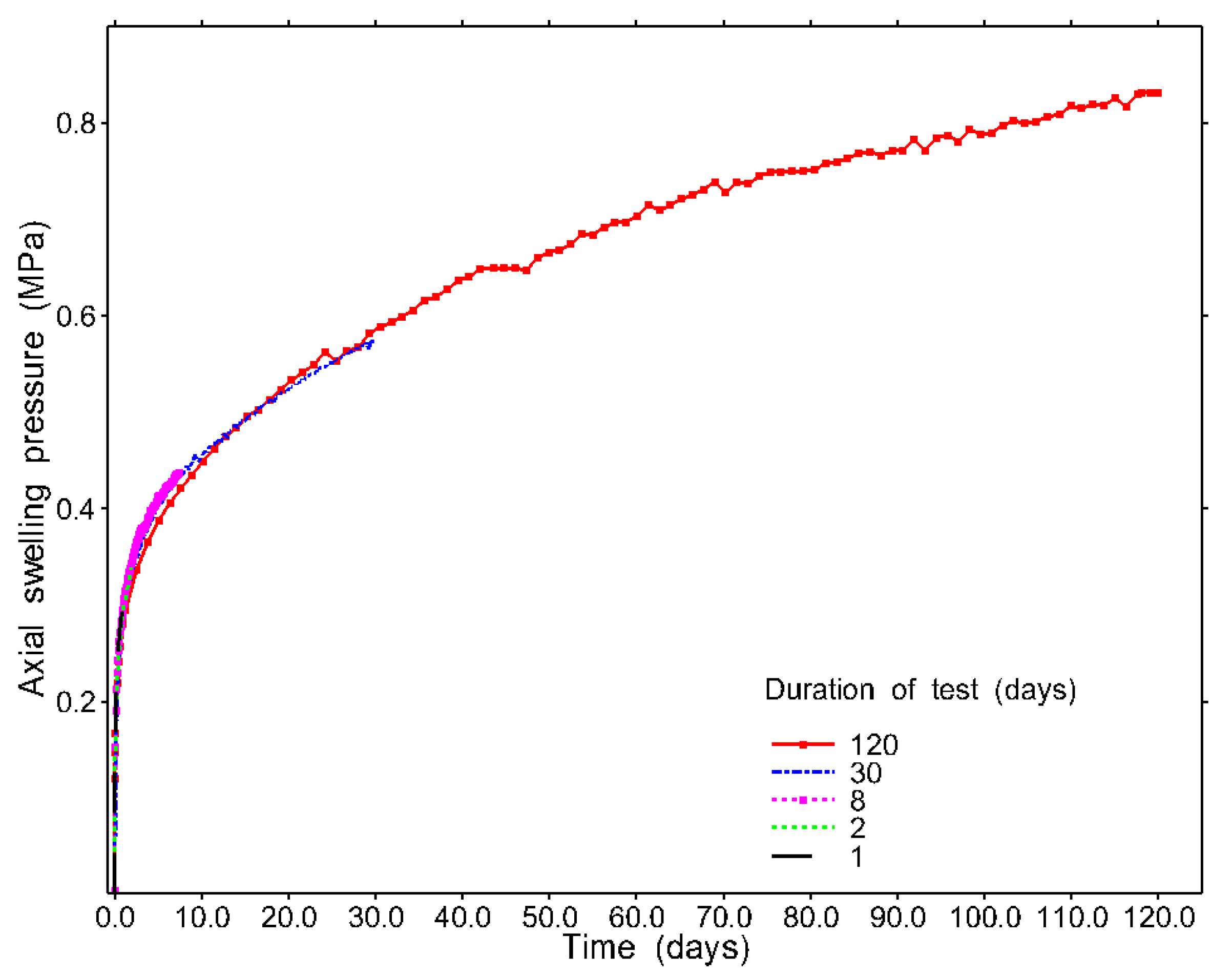 Minerals 13 01412 g014 Minerals 13 01412 g014