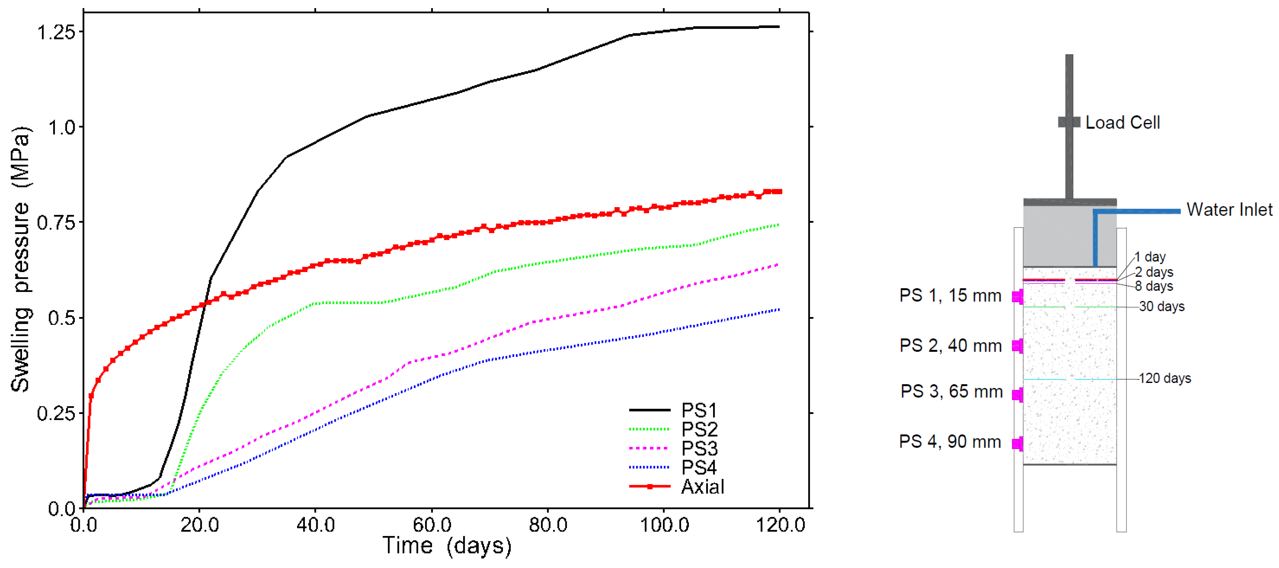 Minerals 13 01412 g015 Minerals 13 01412 g015