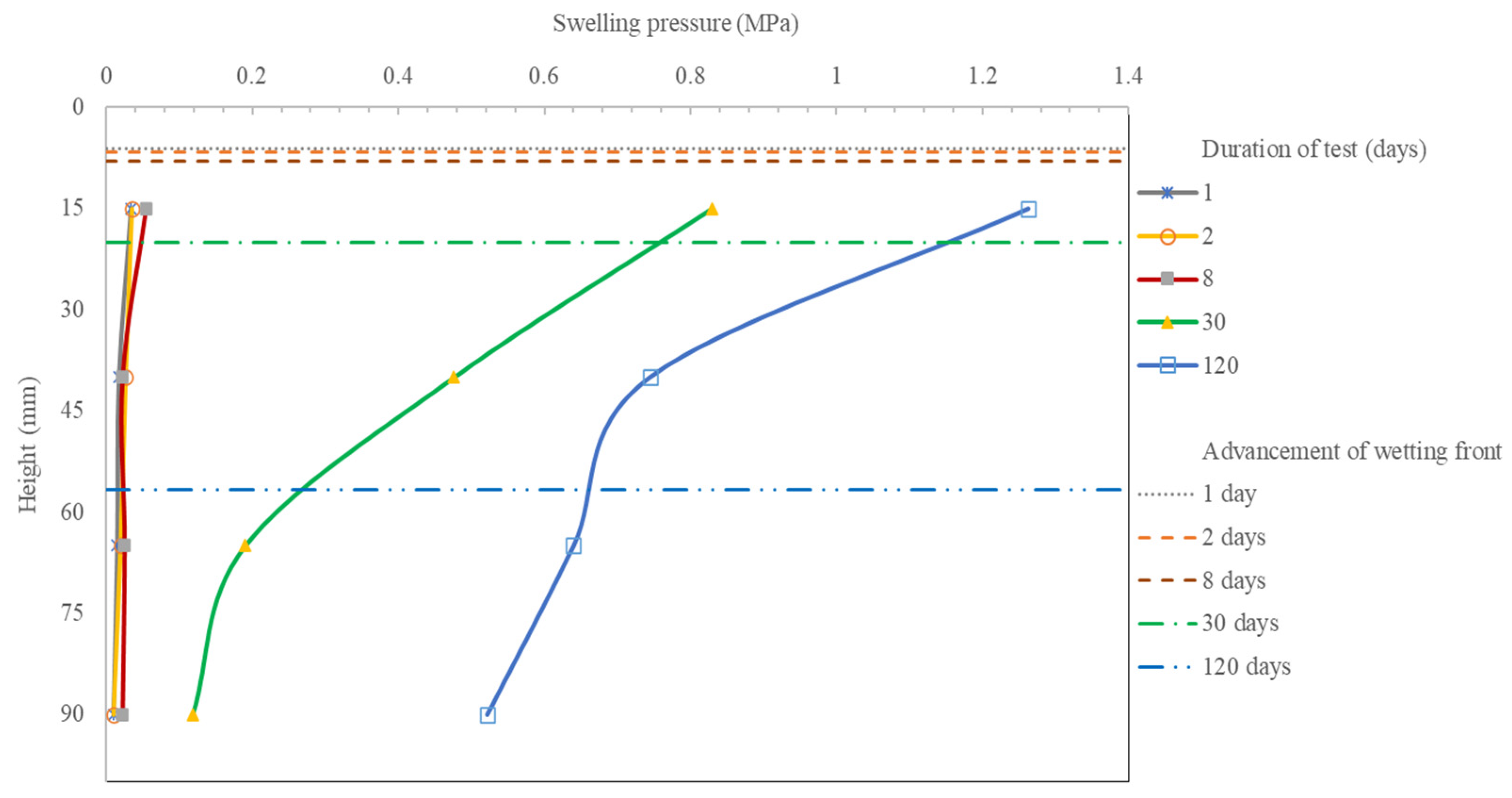 Minerals 13 01412 g016 Minerals 13 01412 g016