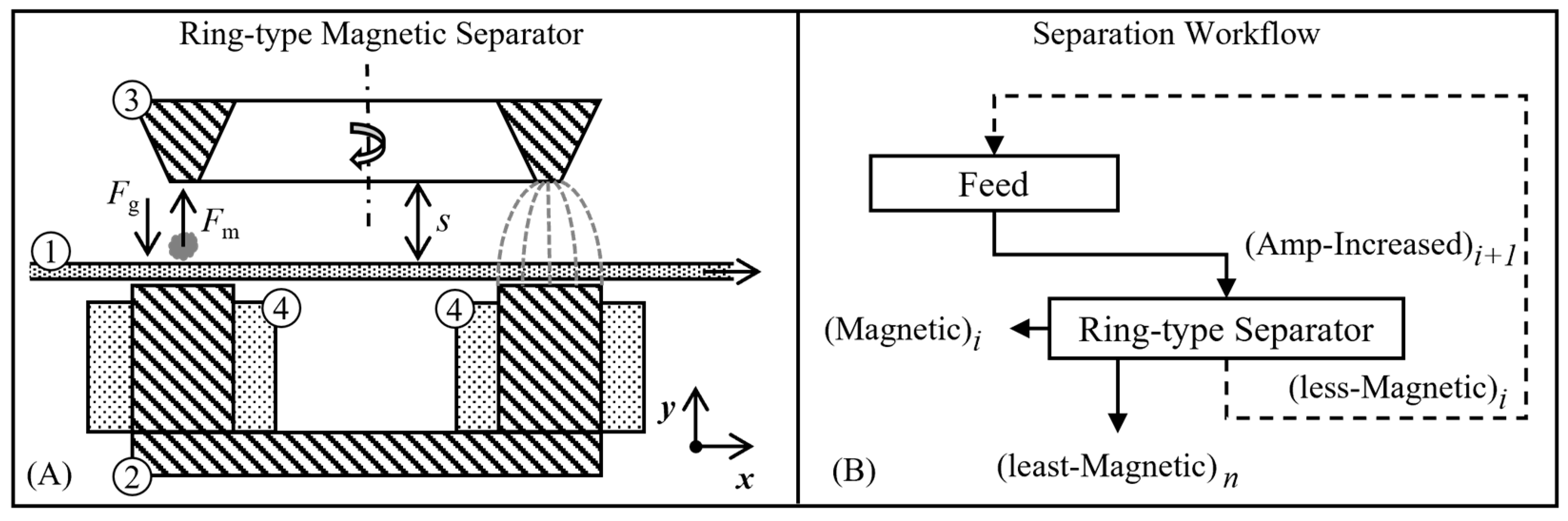 Minerals 13 01417 g003