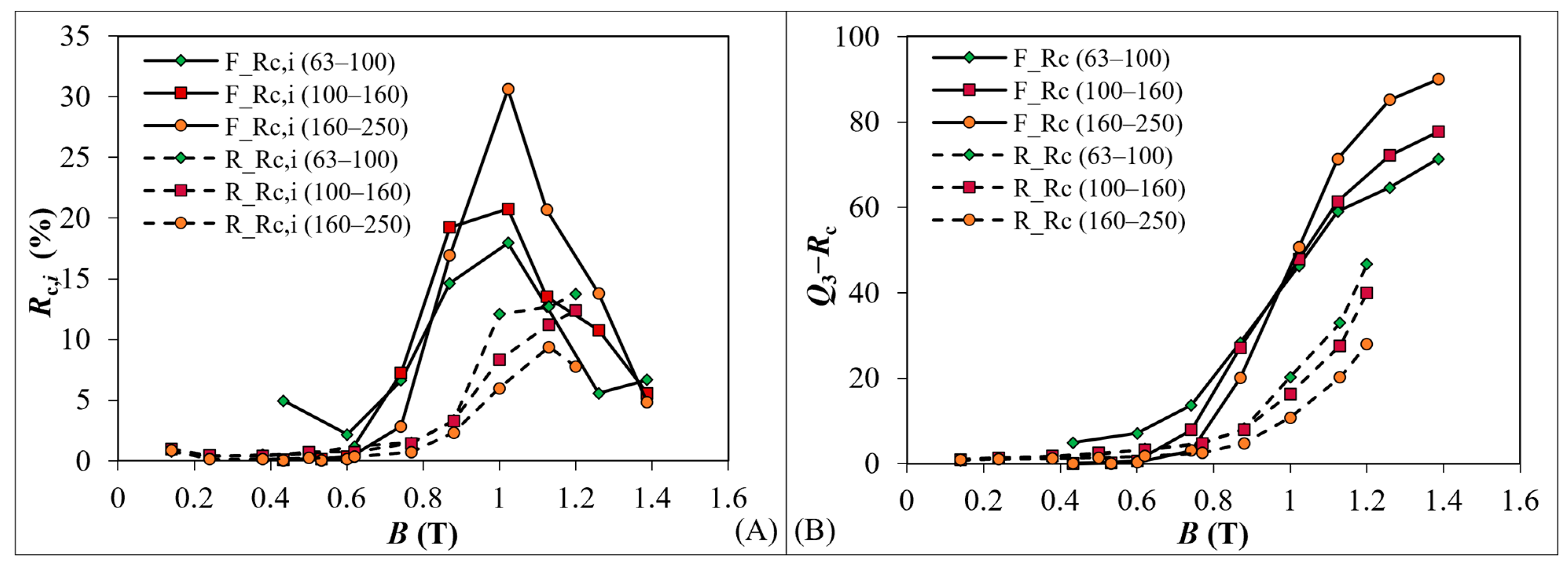 Minerals 13 01417 g010