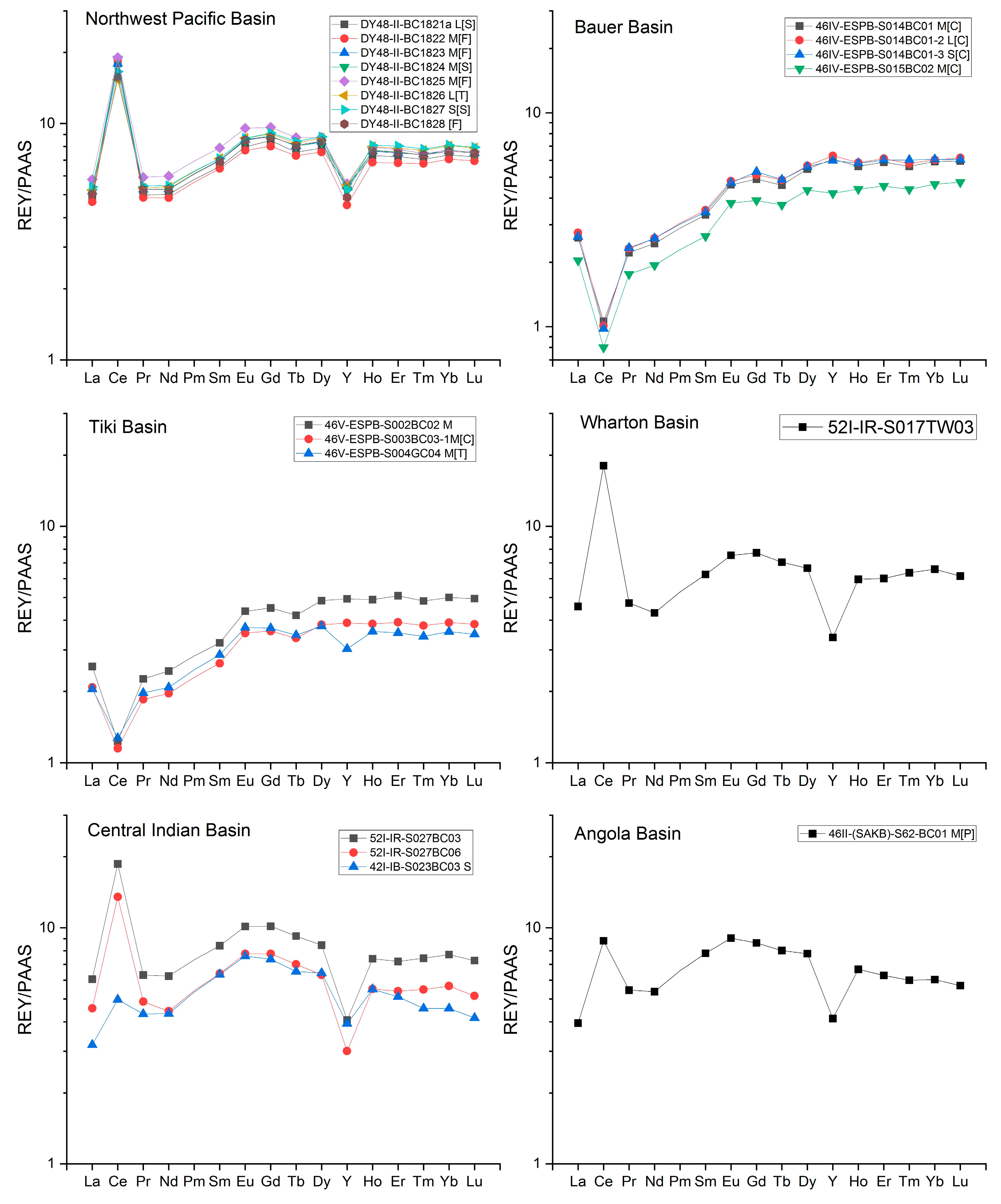 Minerals 13 01431 g003