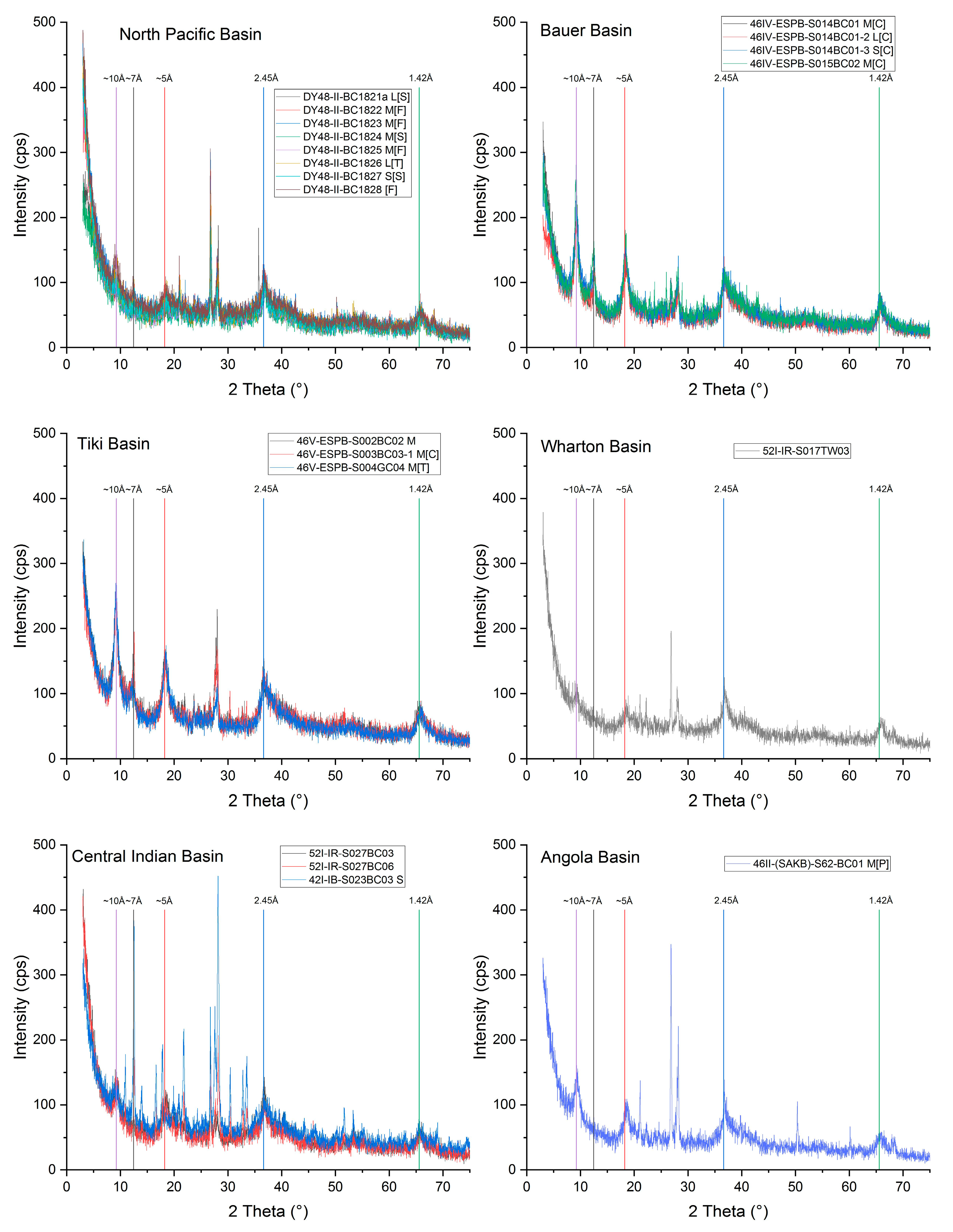 Minerals 13 01431 g004