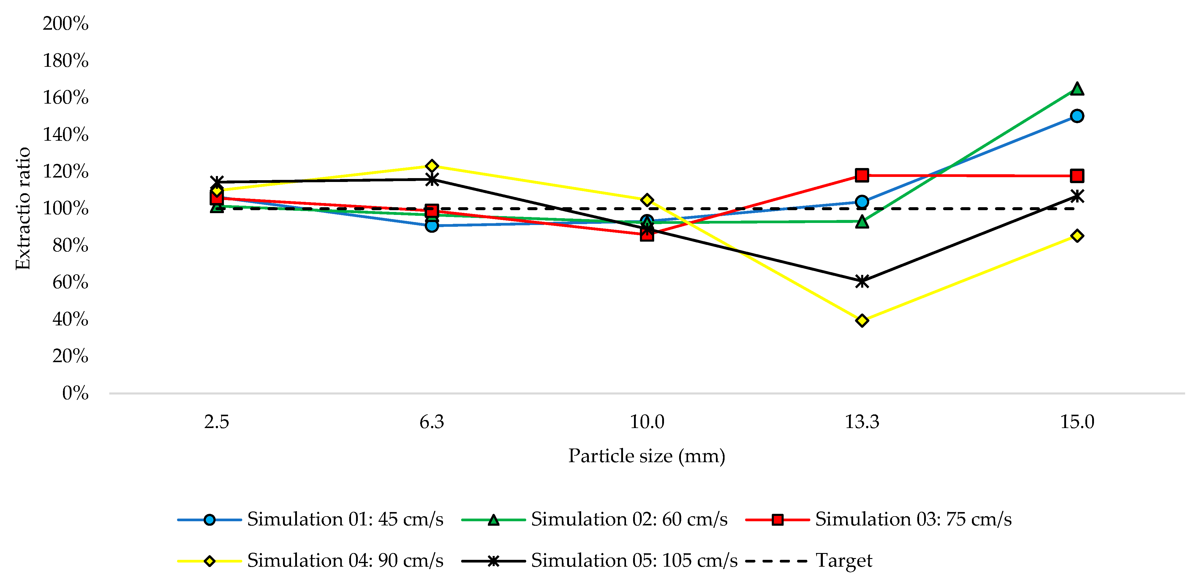 Minerals 13 01460 g008
