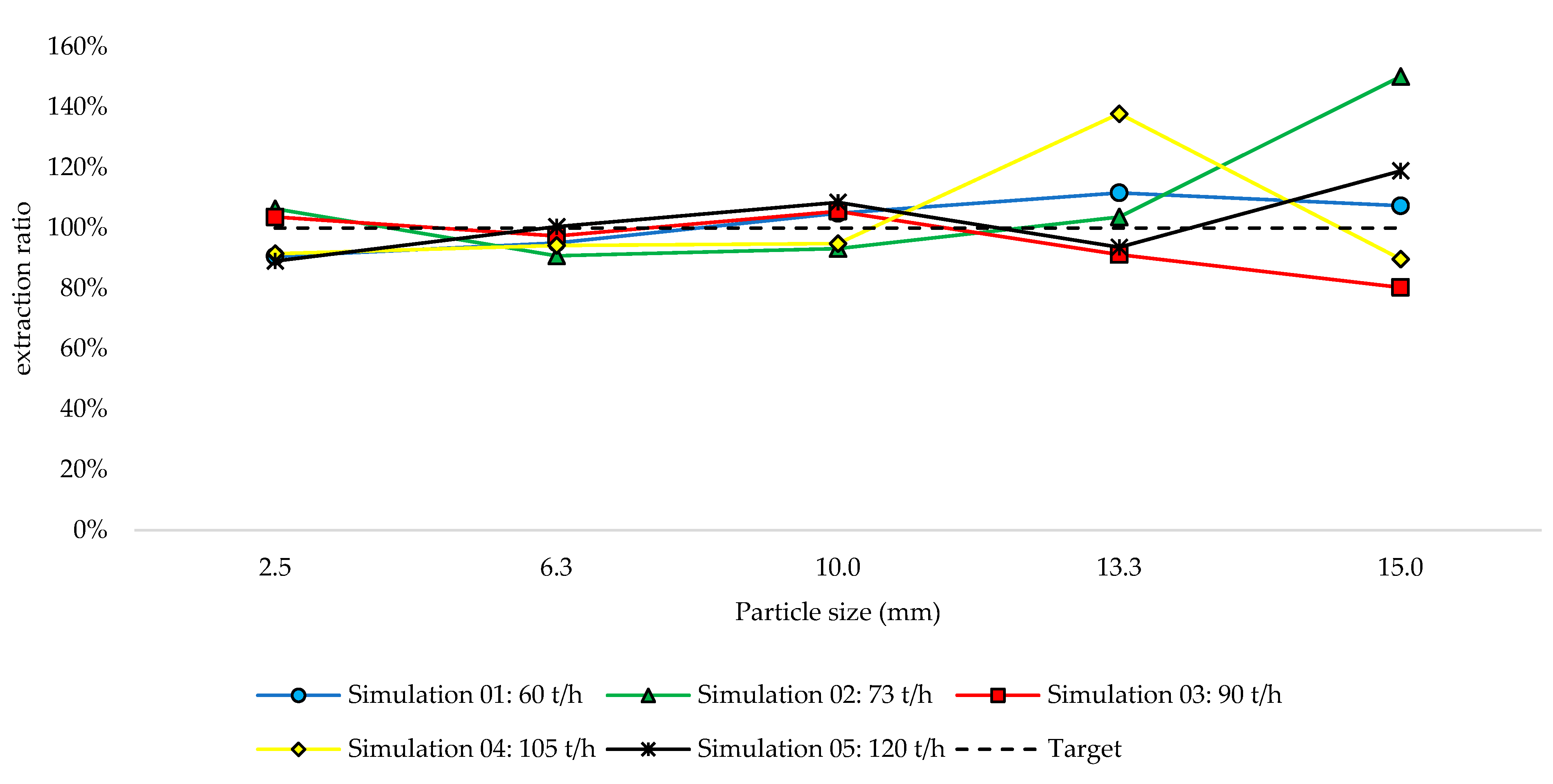 Minerals 13 01460 g009