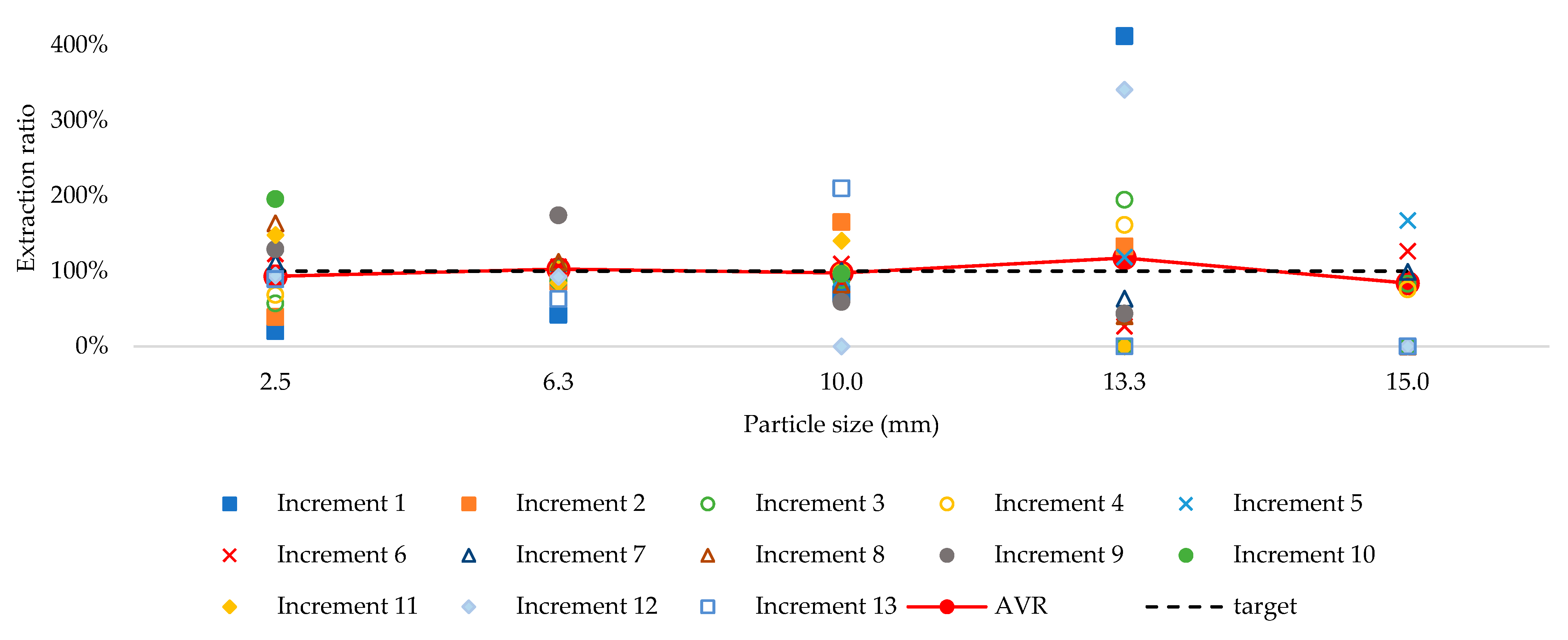 Minerals 13 01460 g014