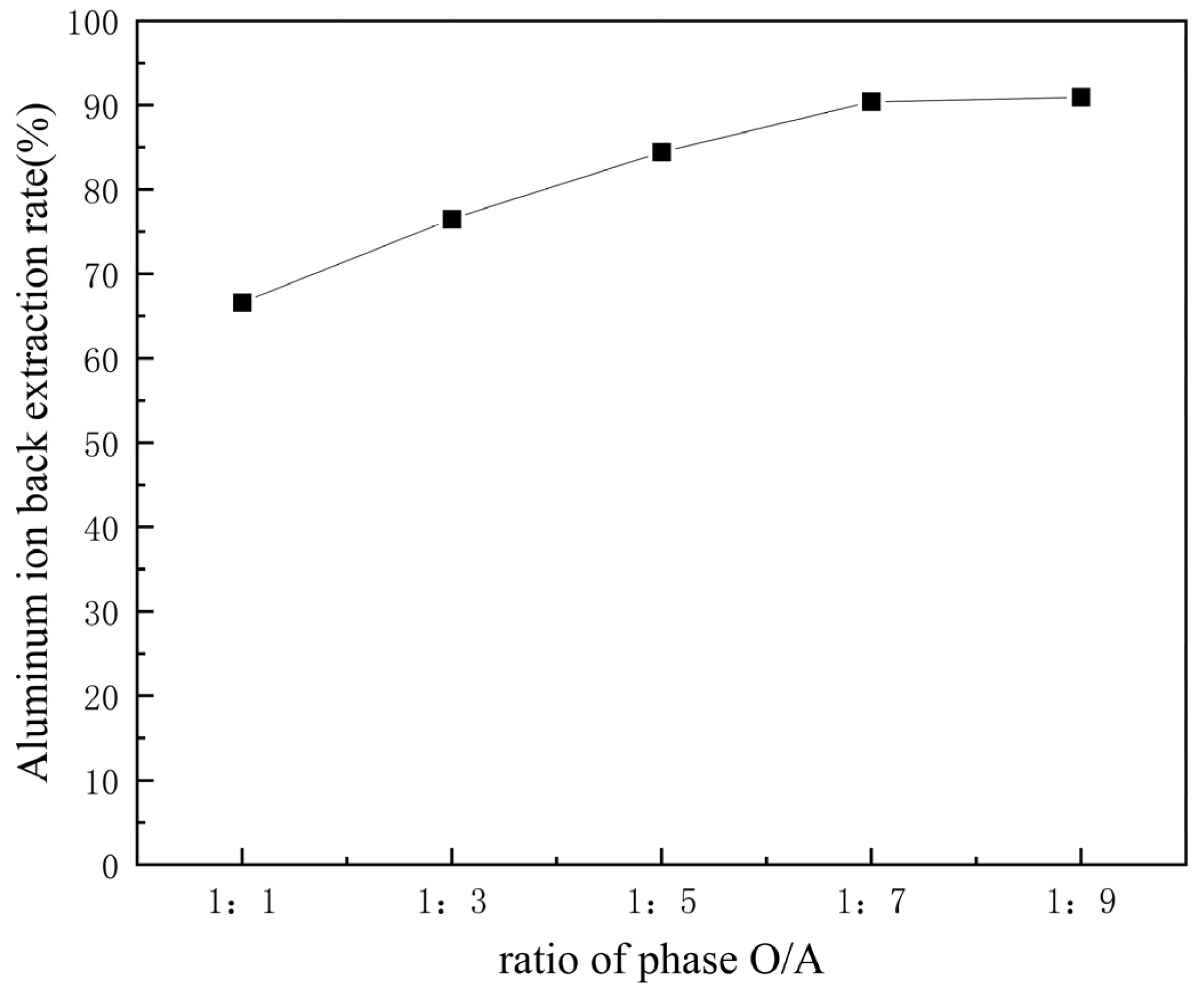 Minerals 13 01462 g009