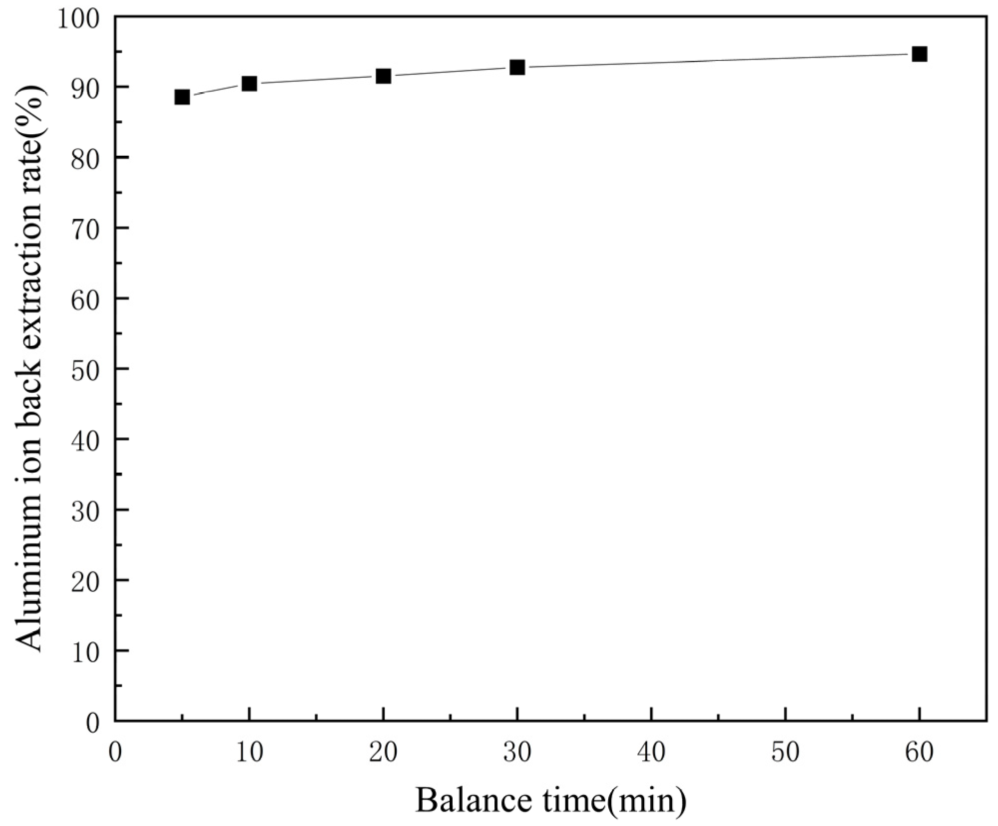 Minerals 13 01462 g011