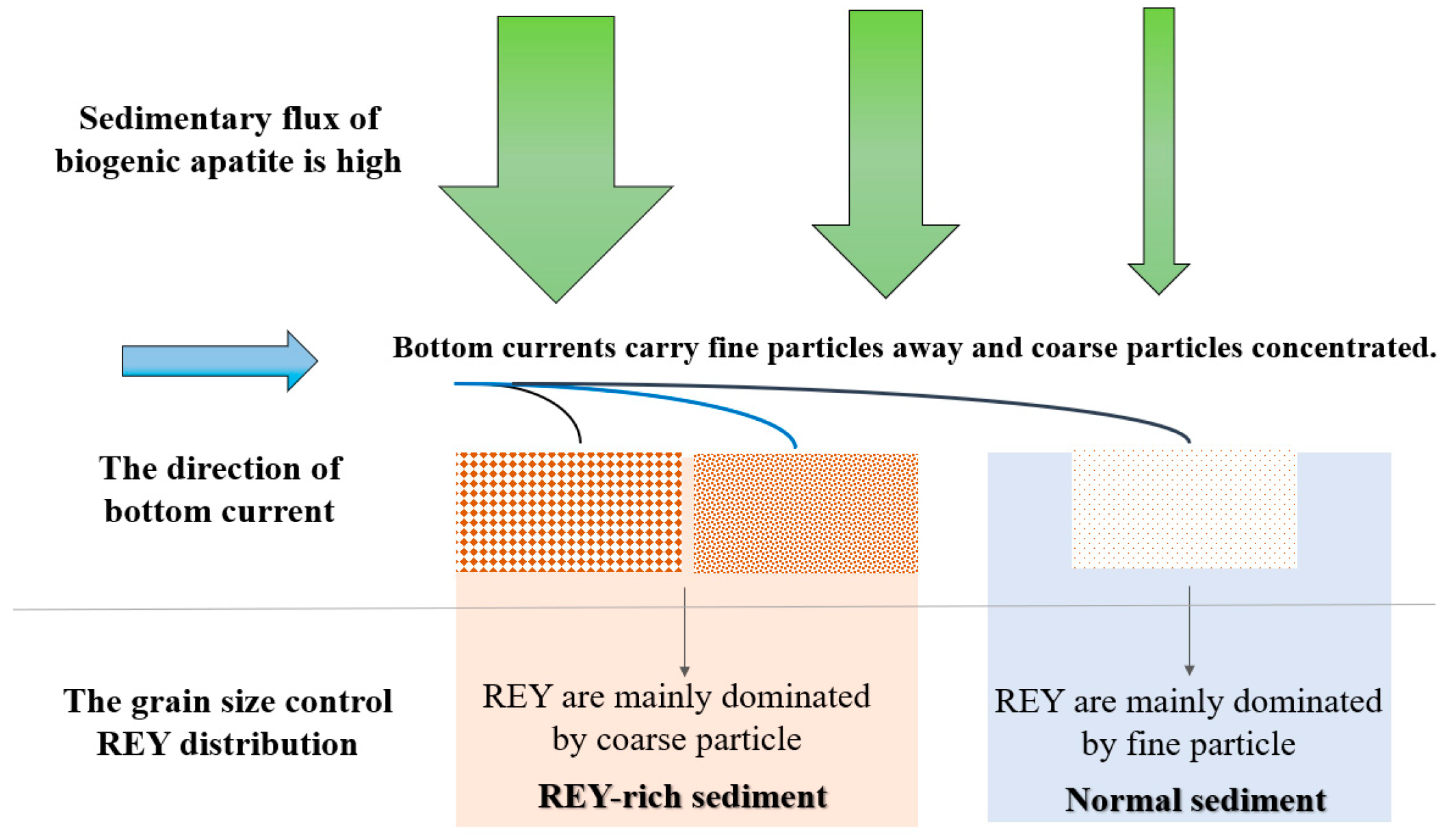 Minerals 13 01470 g009