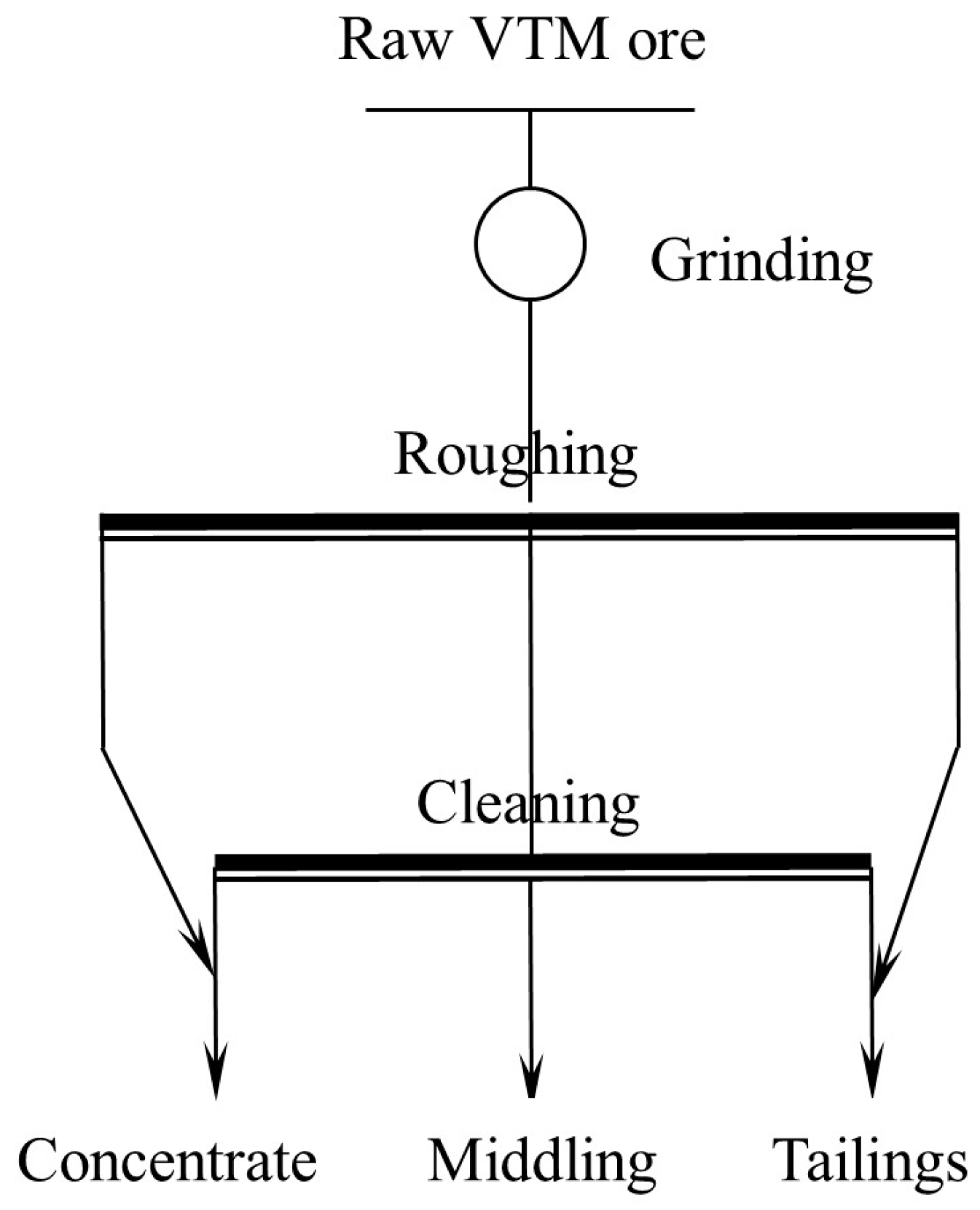 Minerals 13 01472 g003
