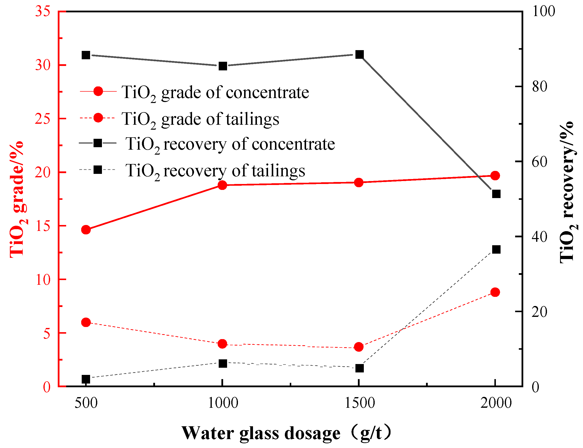 Minerals 13 01472 g011