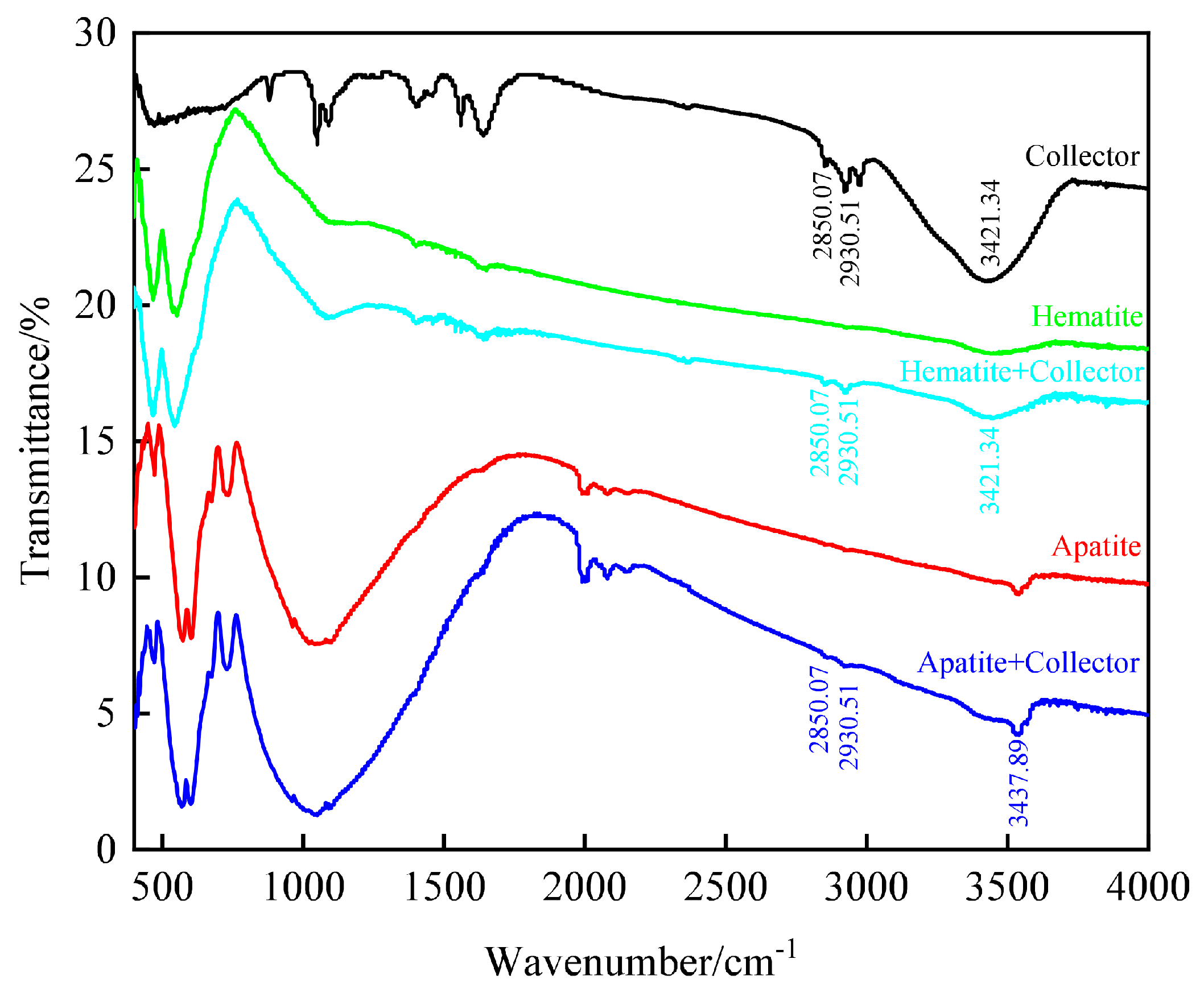 Minerals 13 01485 g014