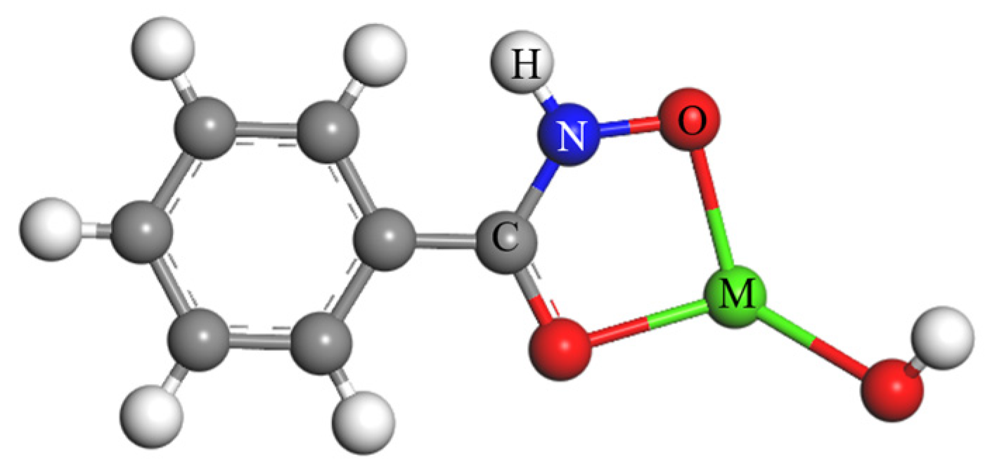 Minerals 13 01487 g004