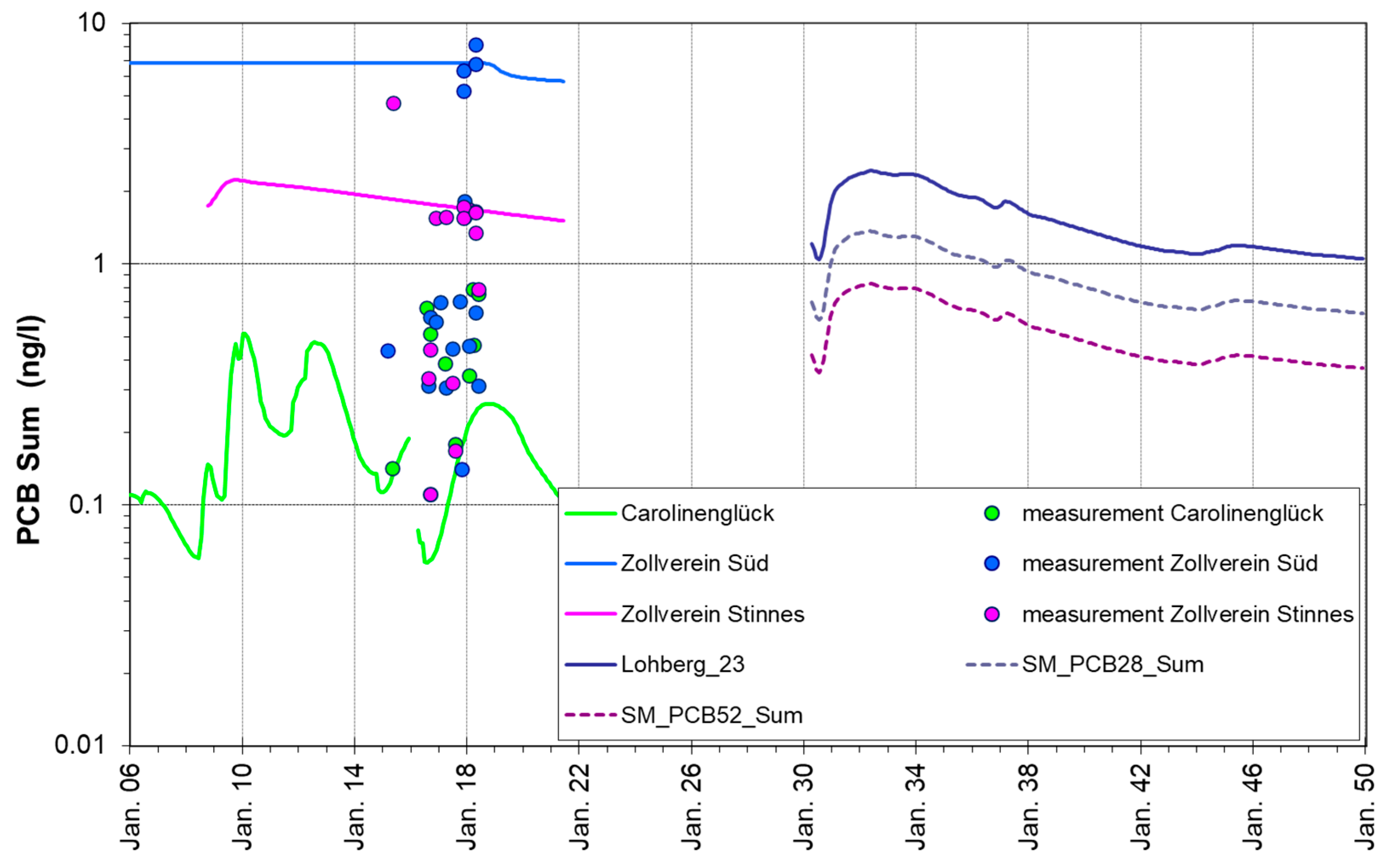 Minerals 13 01496 g003