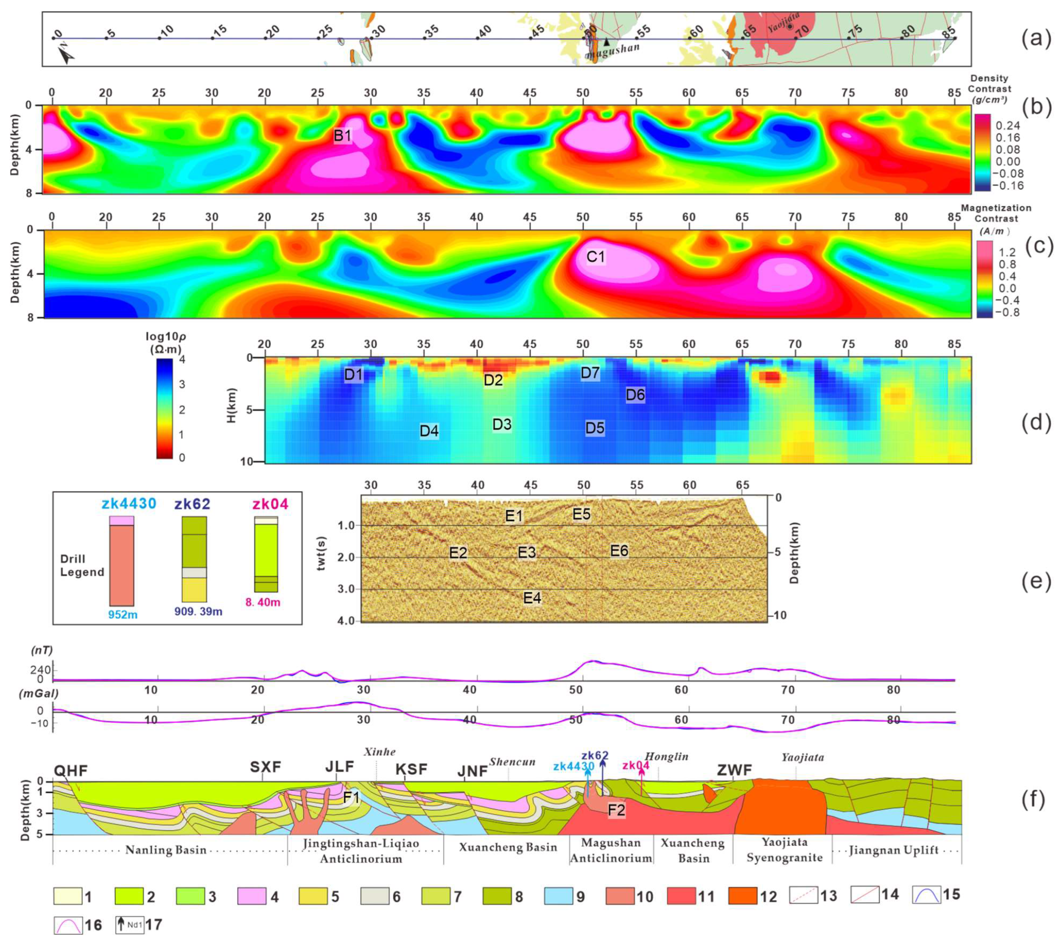 Minerals 13 01498 g010