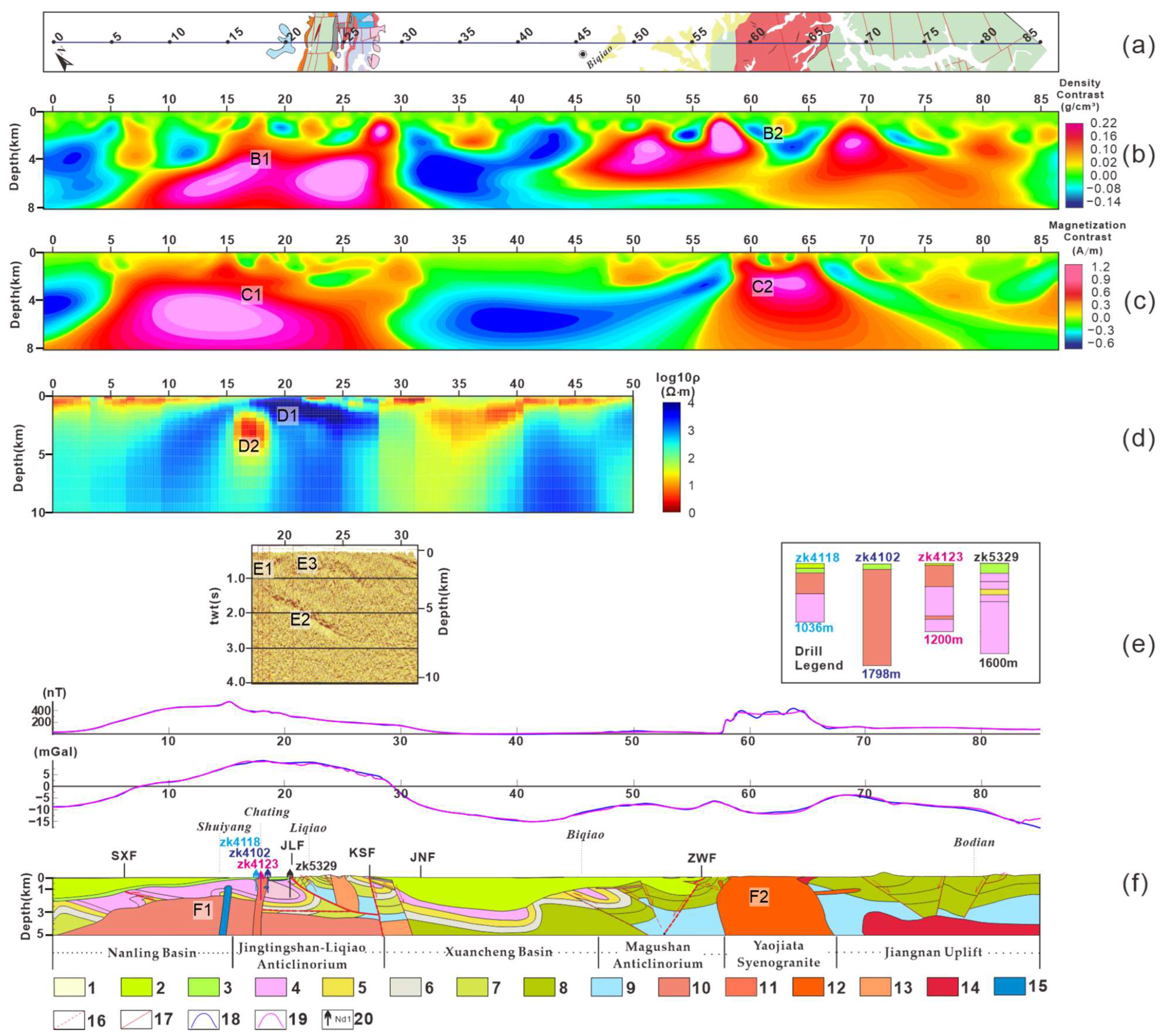 Minerals 13 01498 g011
