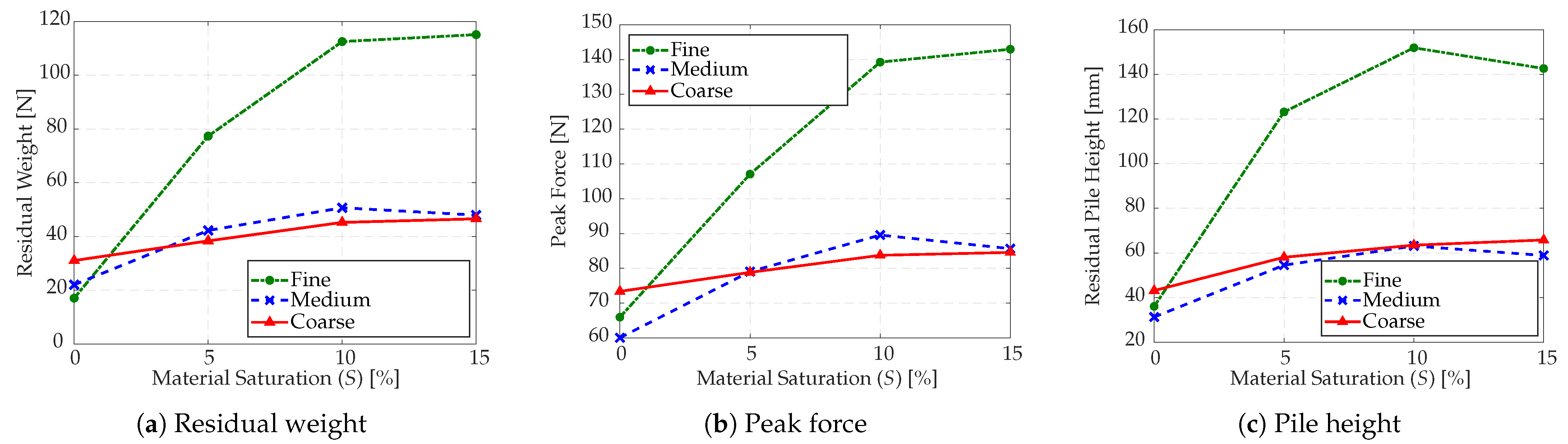 Minerals 13 01501 g006