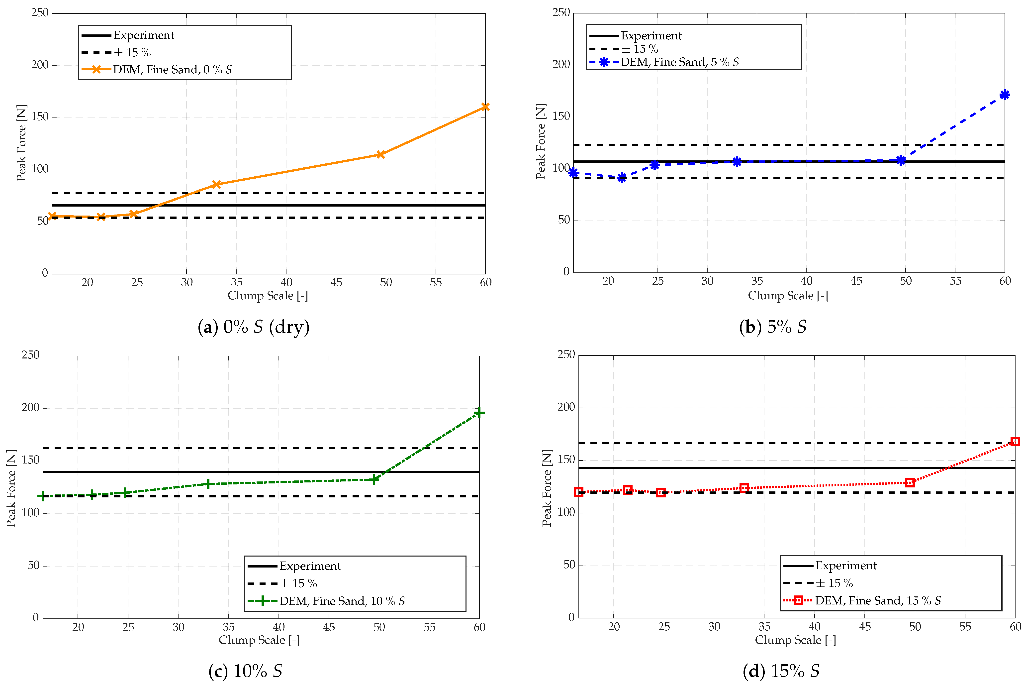 Minerals 13 01501 g011