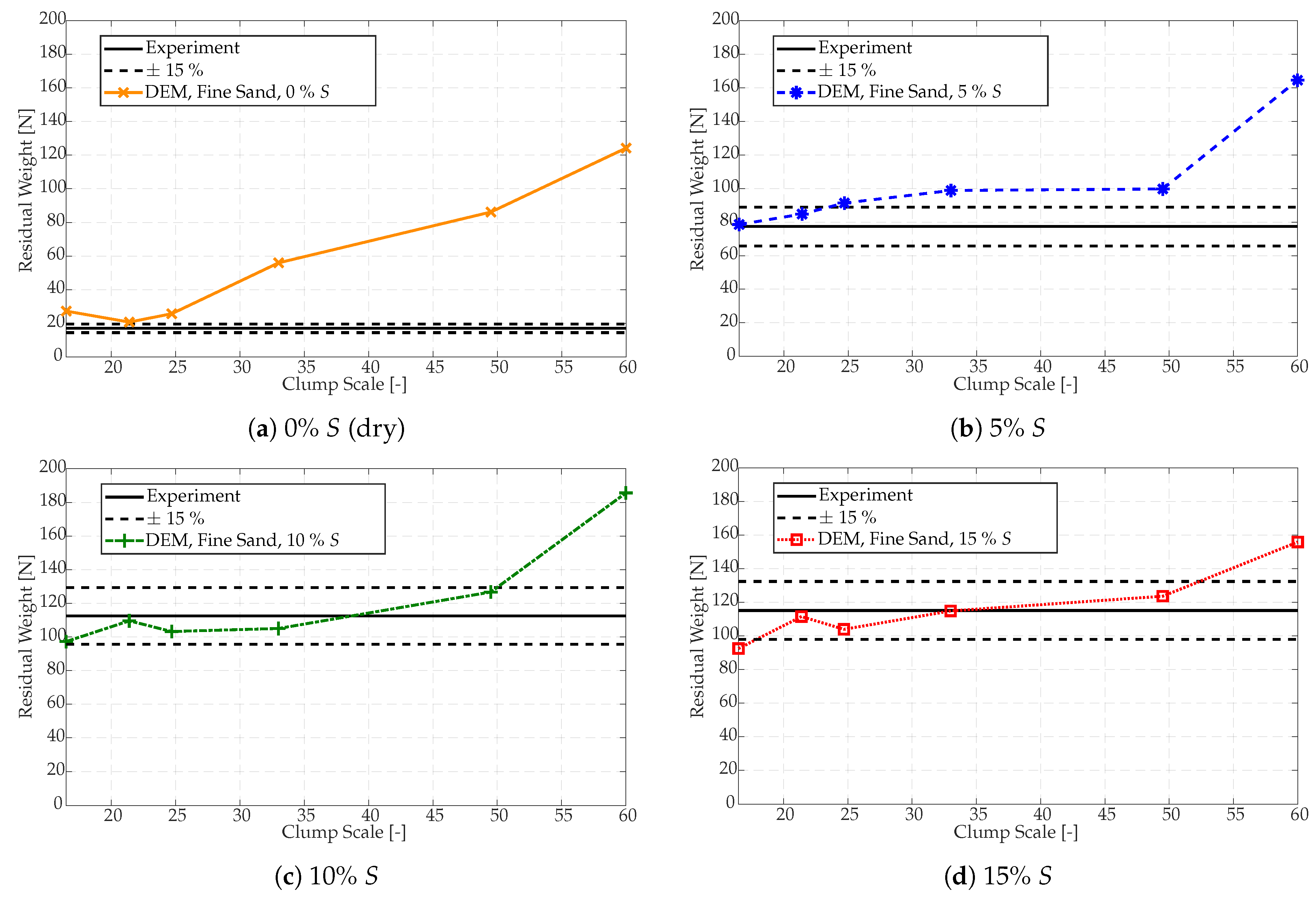 Minerals 13 01501 g014