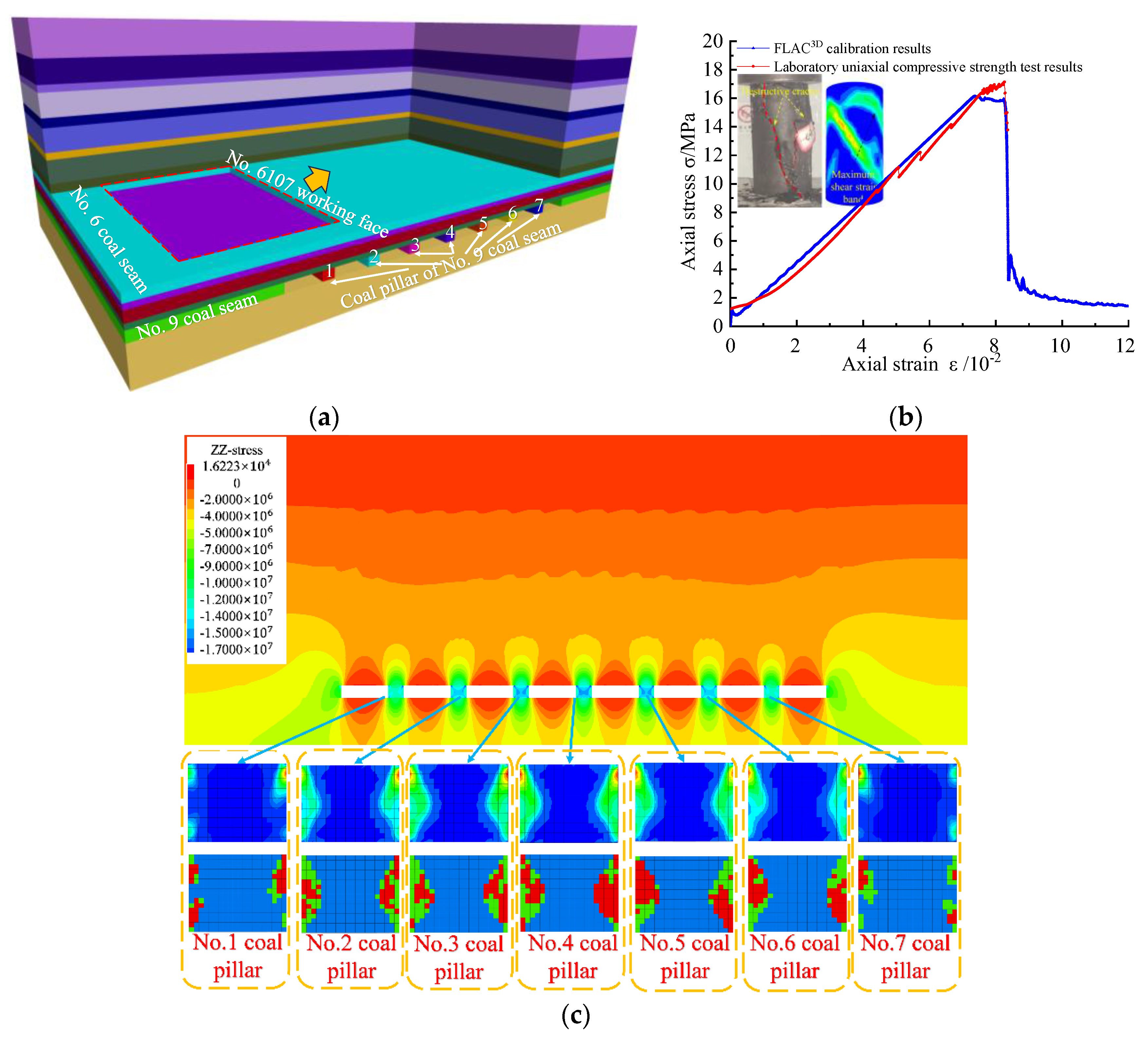 Minerals 13 01507 g004