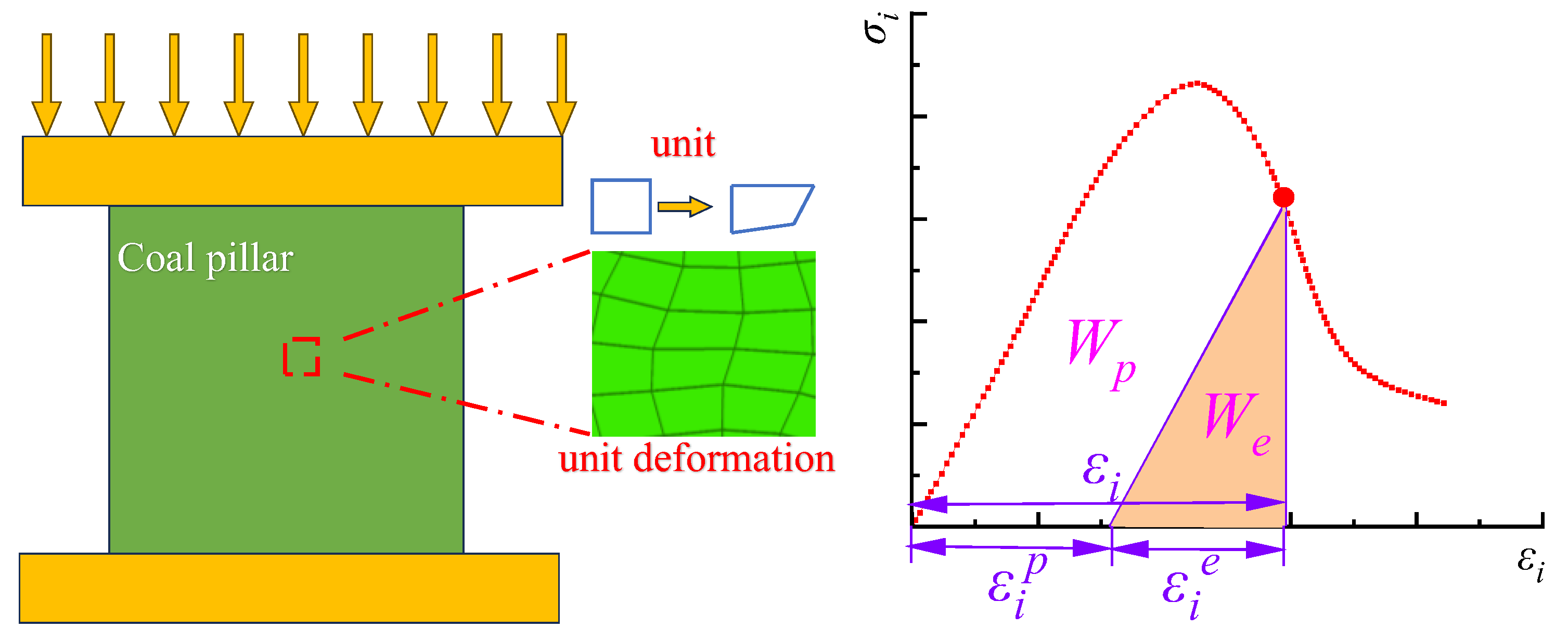 Minerals 13 01507 g005