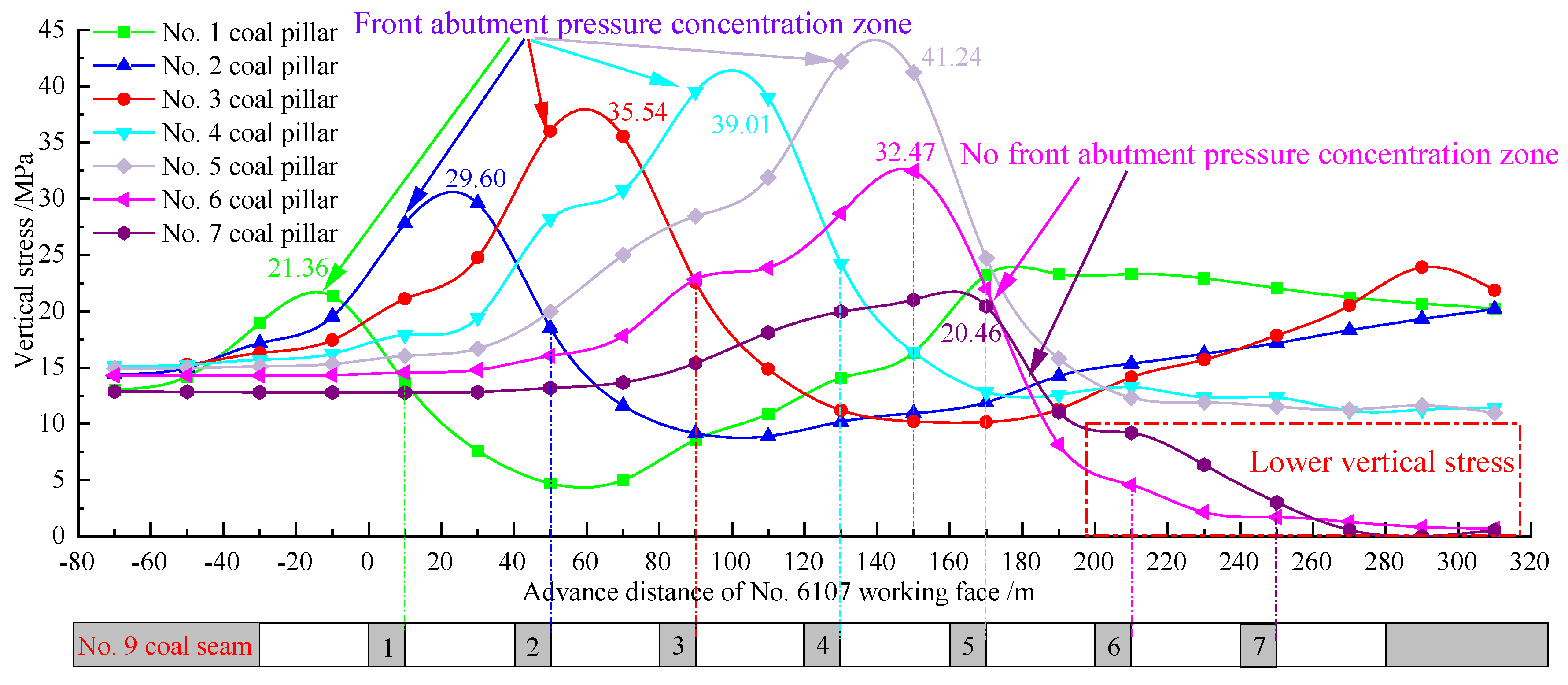 Minerals 13 01507 g009