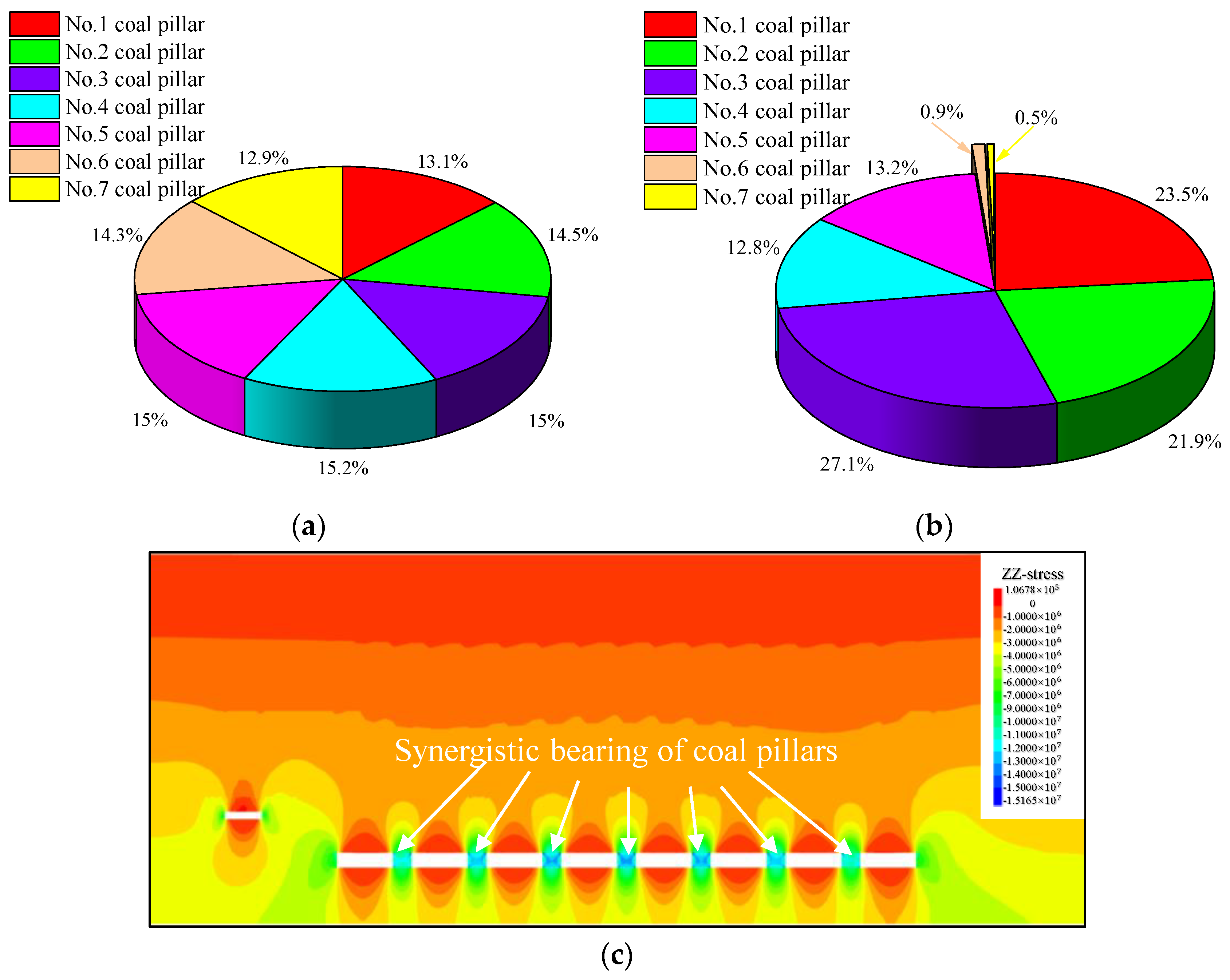 Minerals 13 01507 g010a