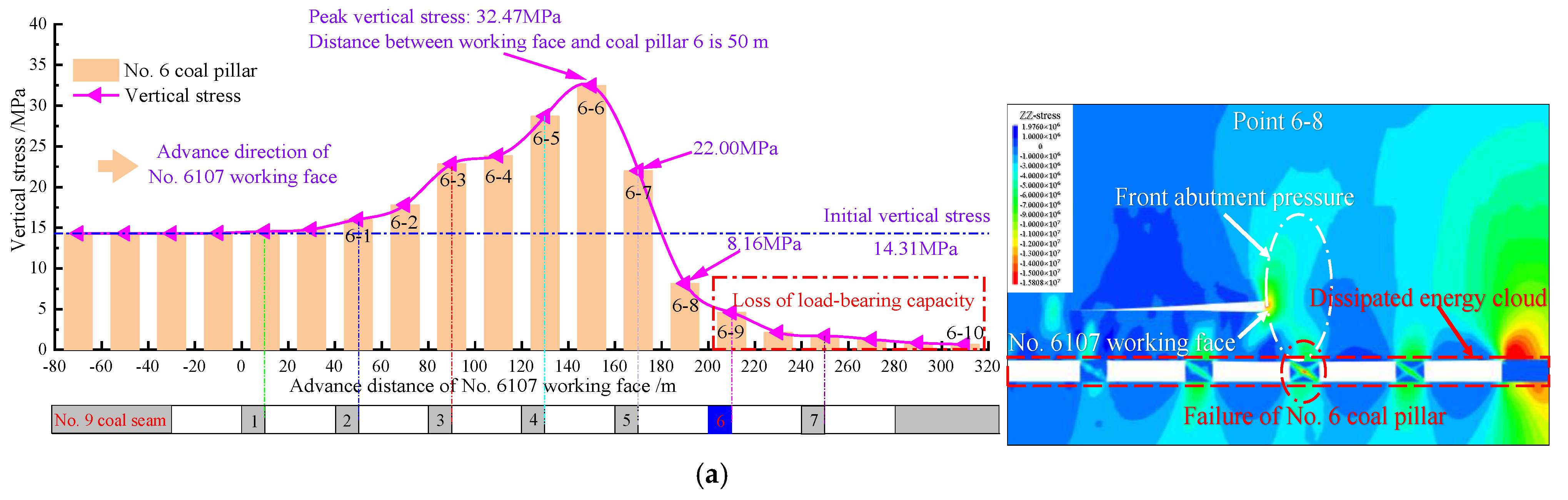 Minerals 13 01507 g011a