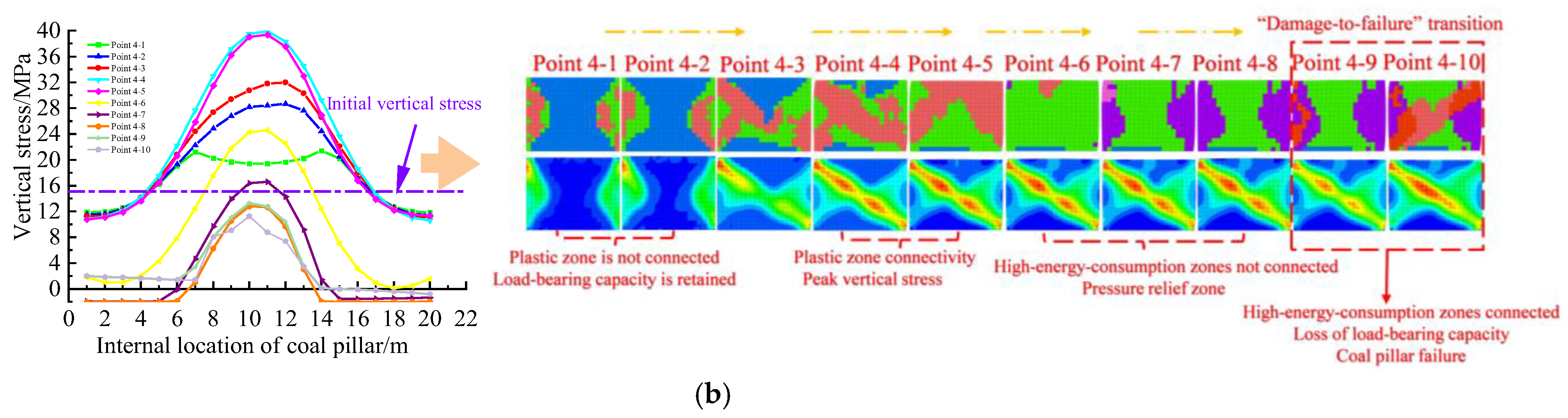 Minerals 13 01507 g013b