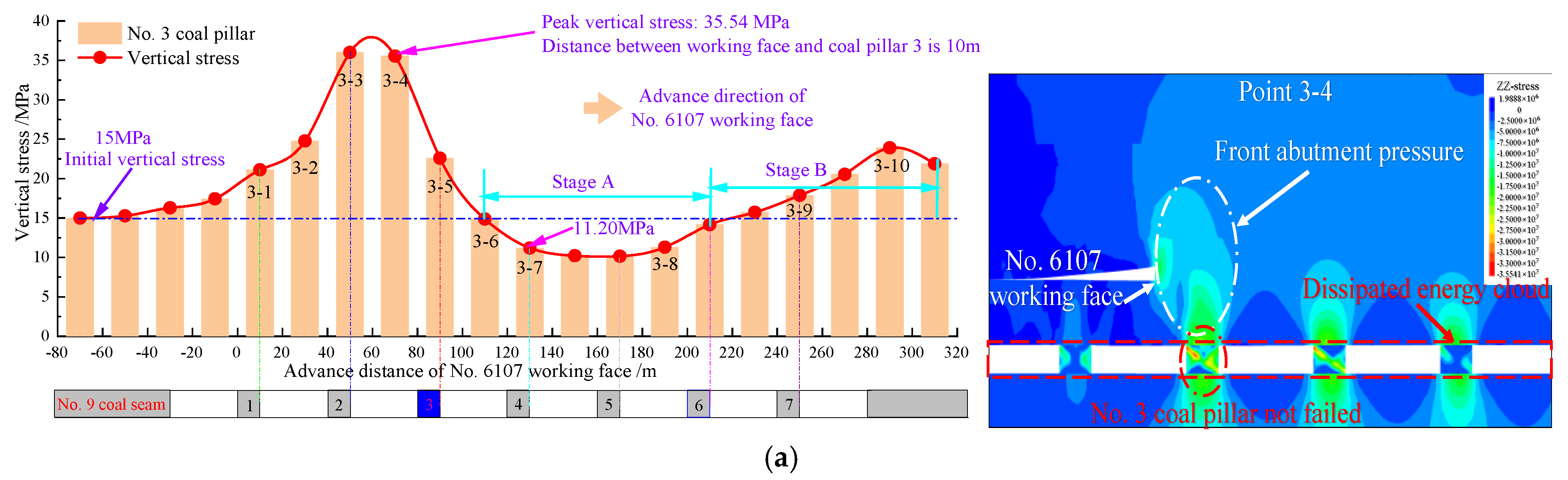 Minerals 13 01507 g015a