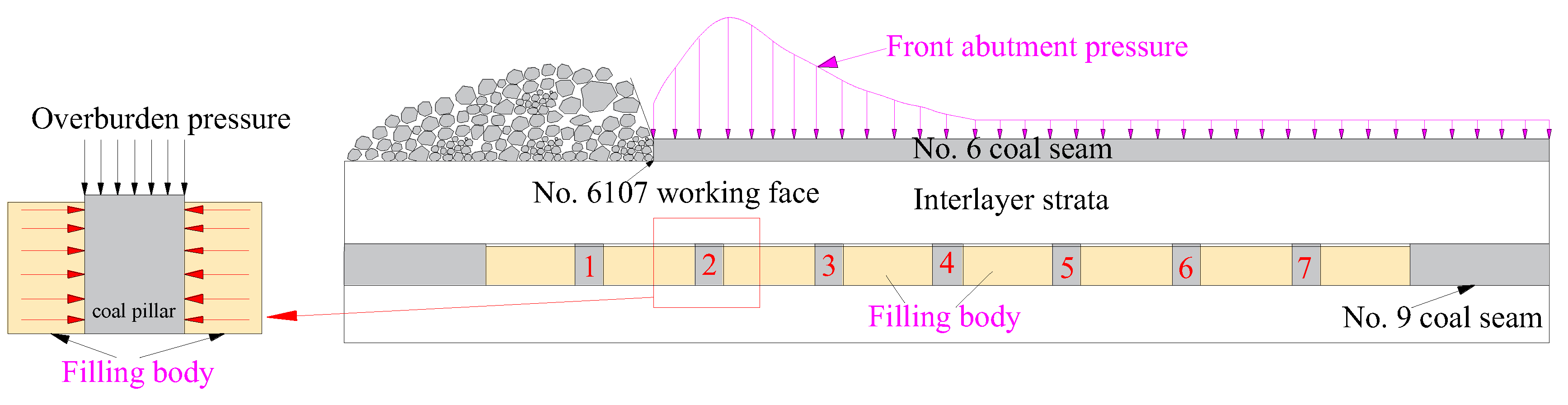 Minerals 13 01507 g018