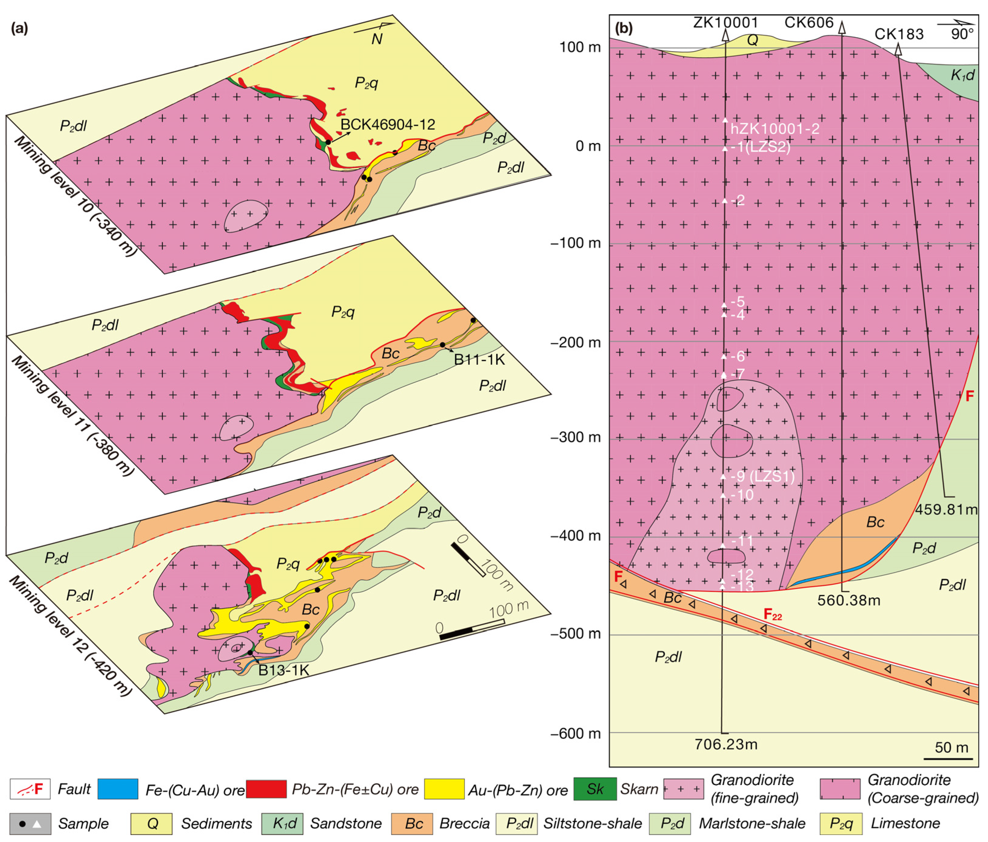 Minerals 13 01508 g003