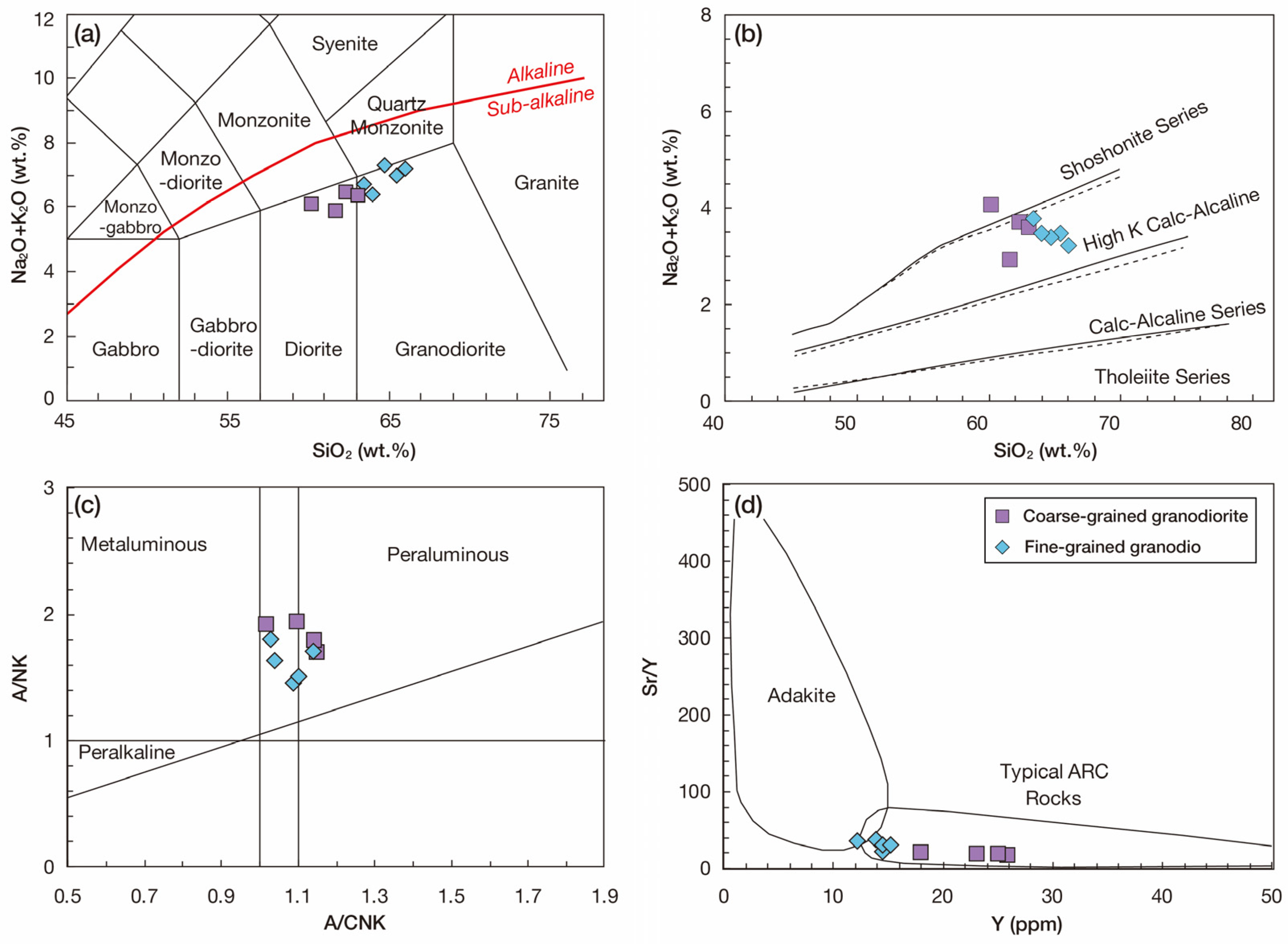 Minerals 13 01508 g009