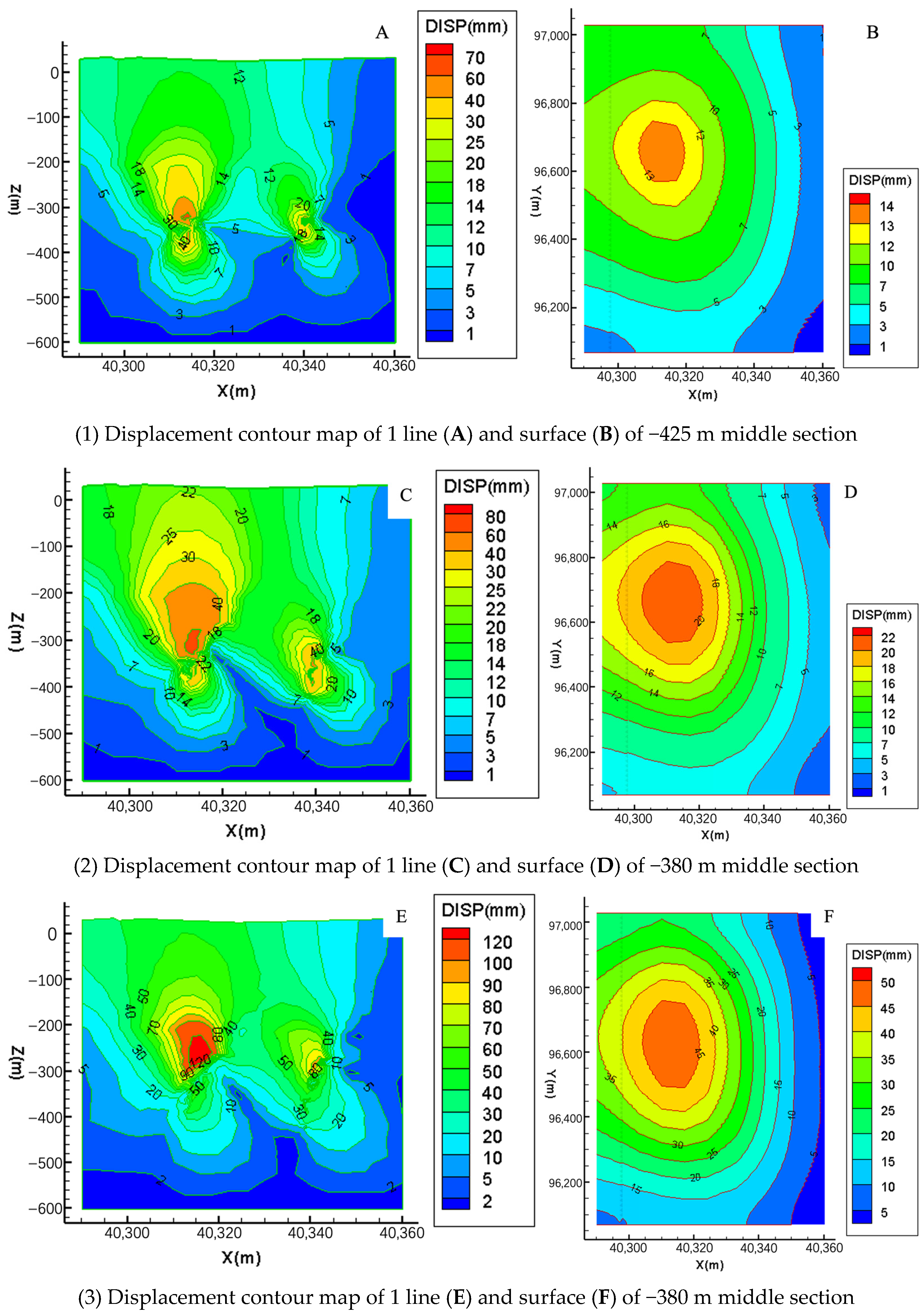 Minerals 13 01510 g006