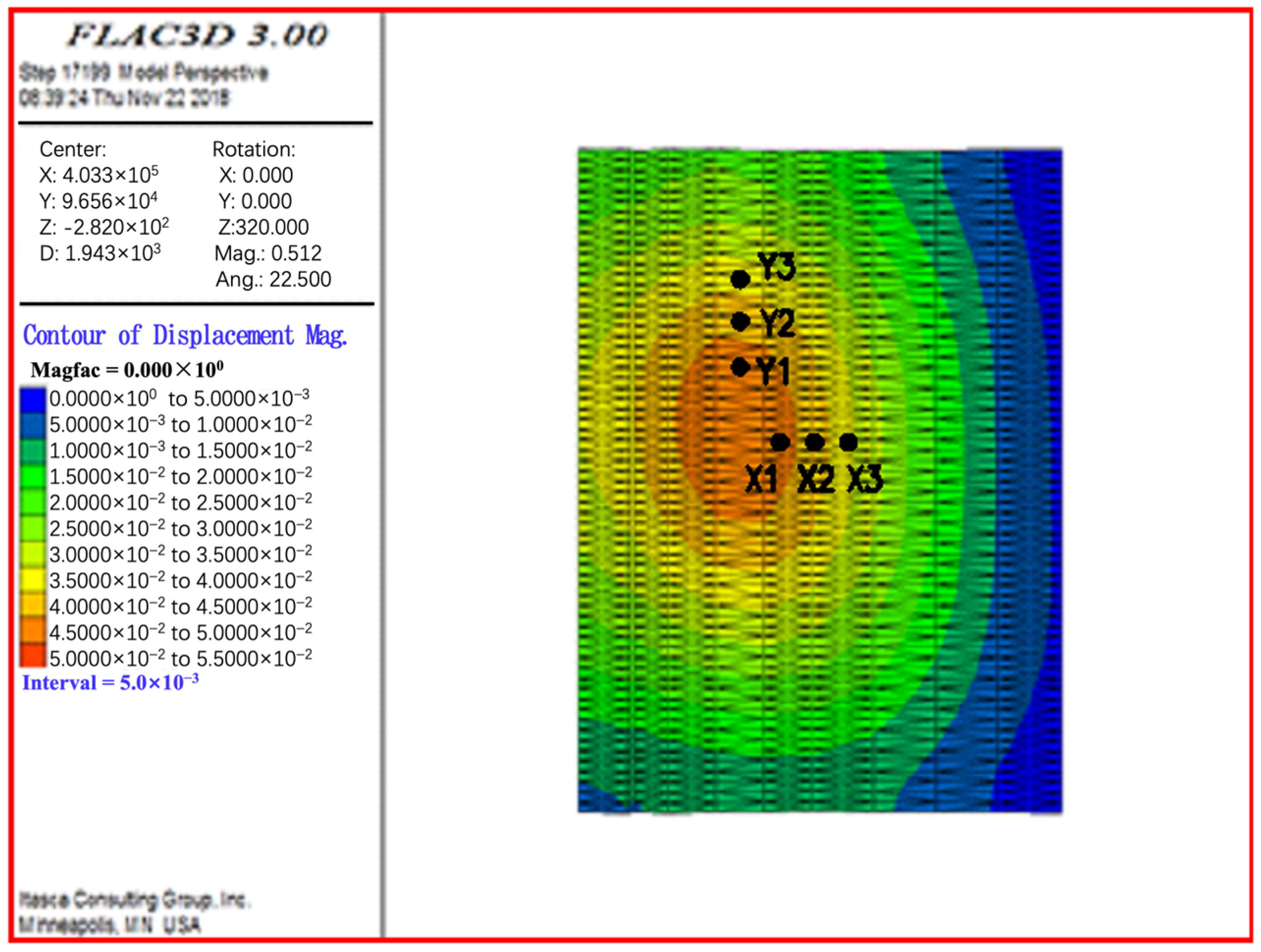 Minerals 13 01510 g007
